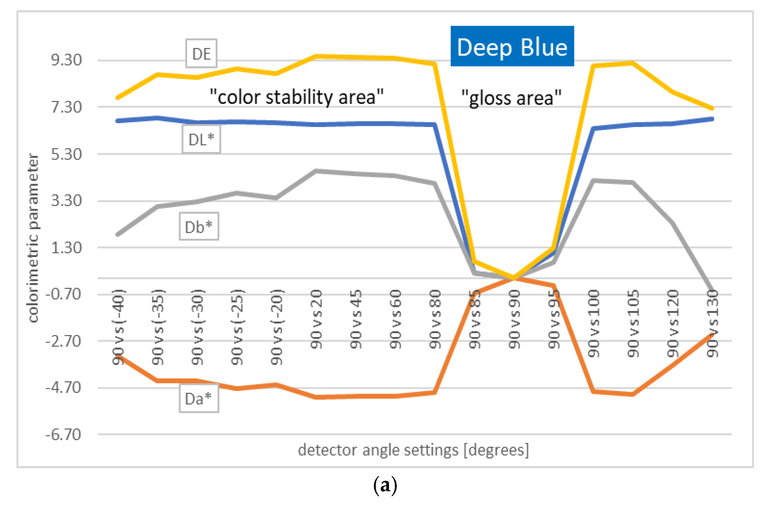 Photonics 12 00915 g009a