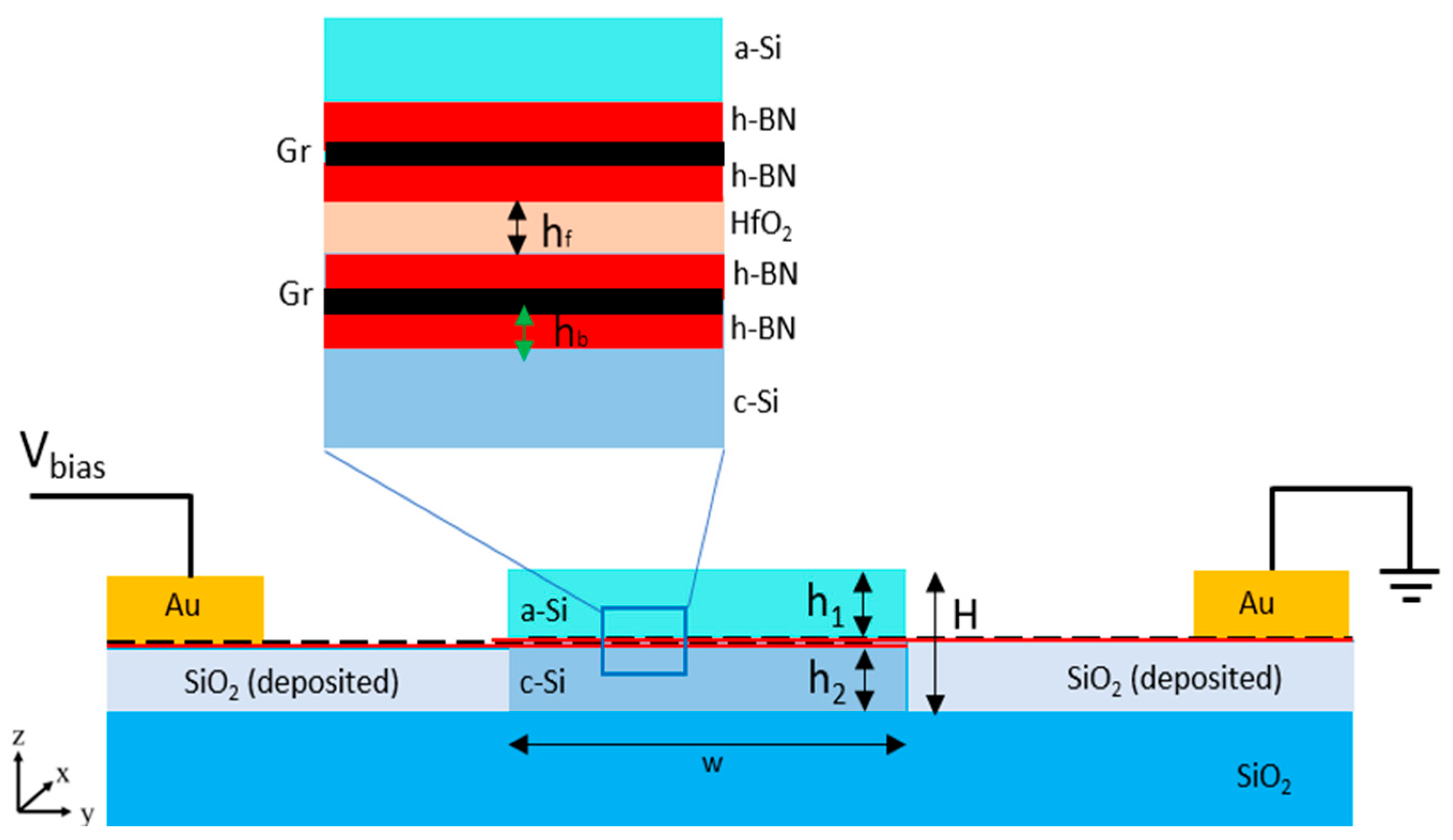 Photonics 12 00916 g001