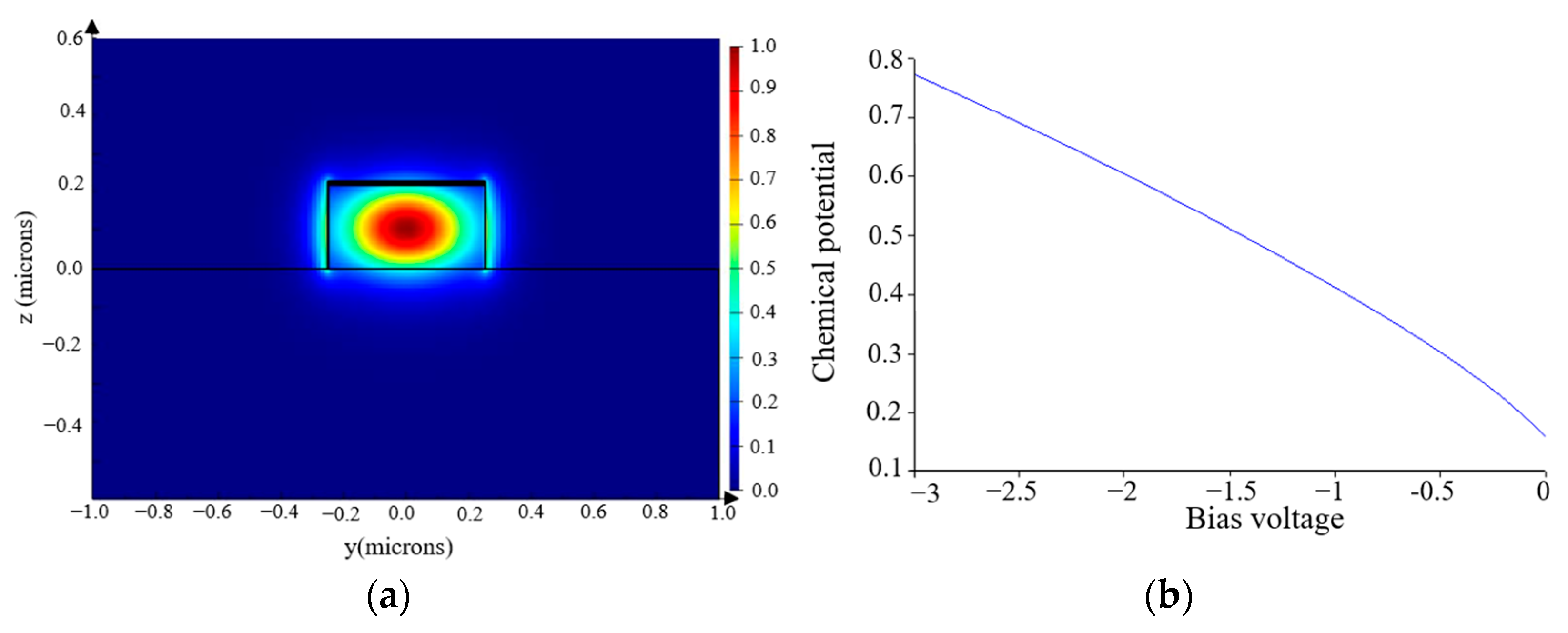 Photonics 12 00916 g002