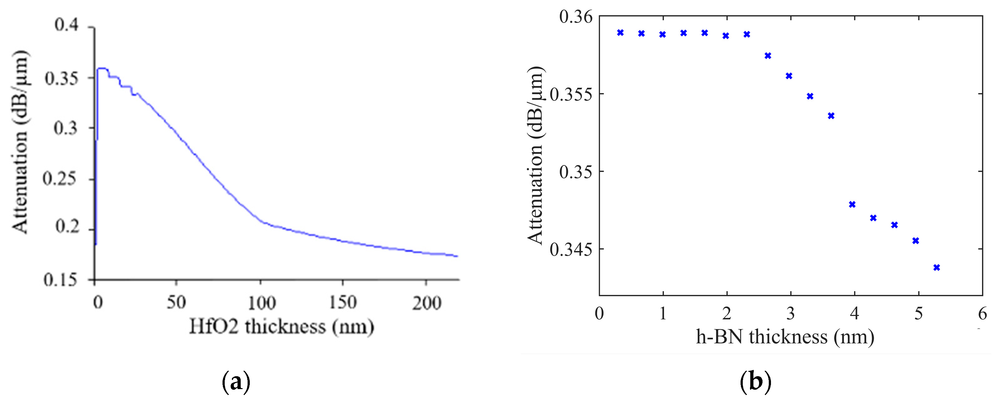 Photonics 12 00916 g004