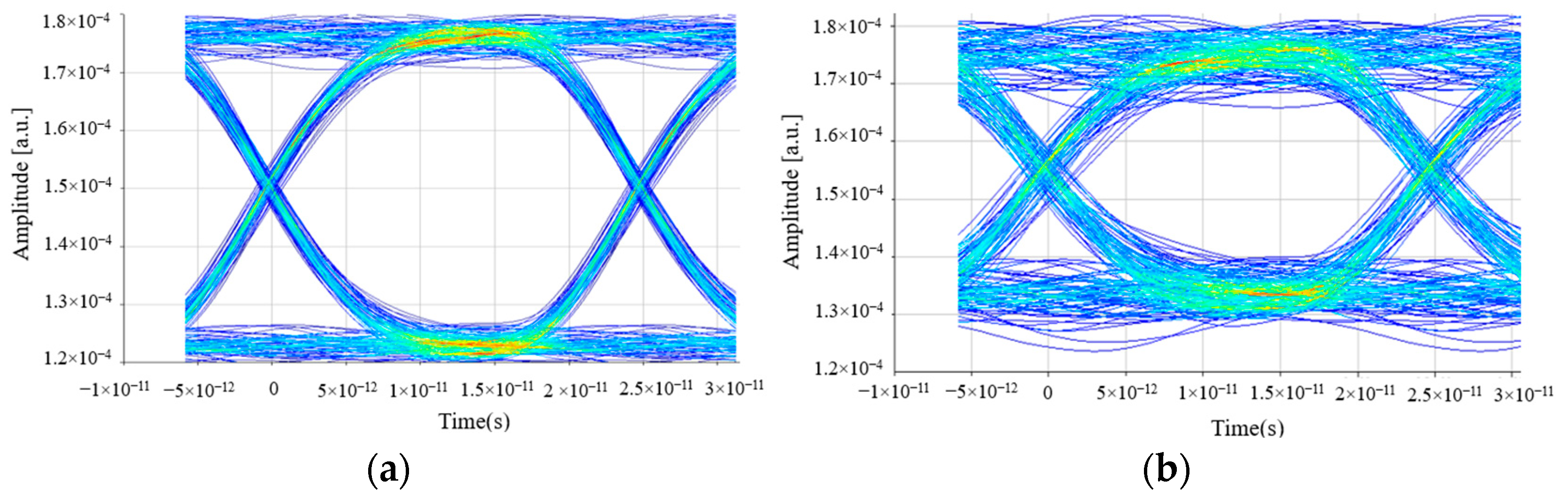 Photonics 12 00916 g006