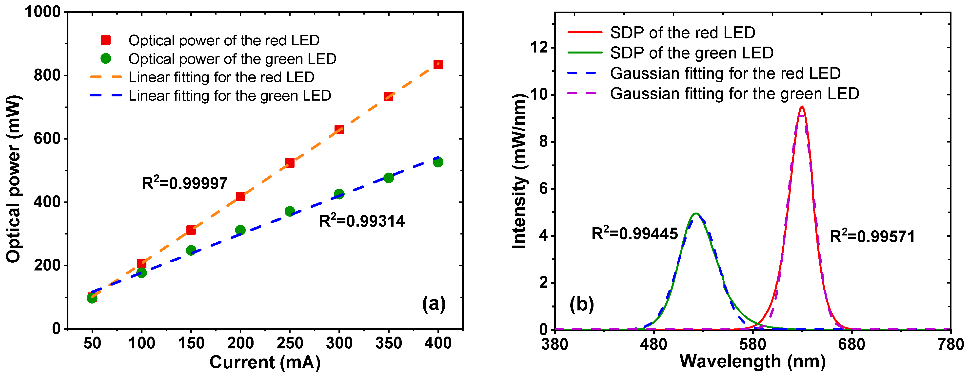 Photonics 12 00917 g002