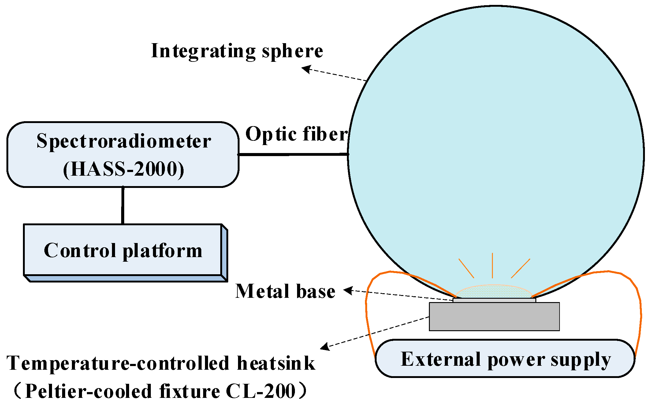 Photonics 12 00917 g003
