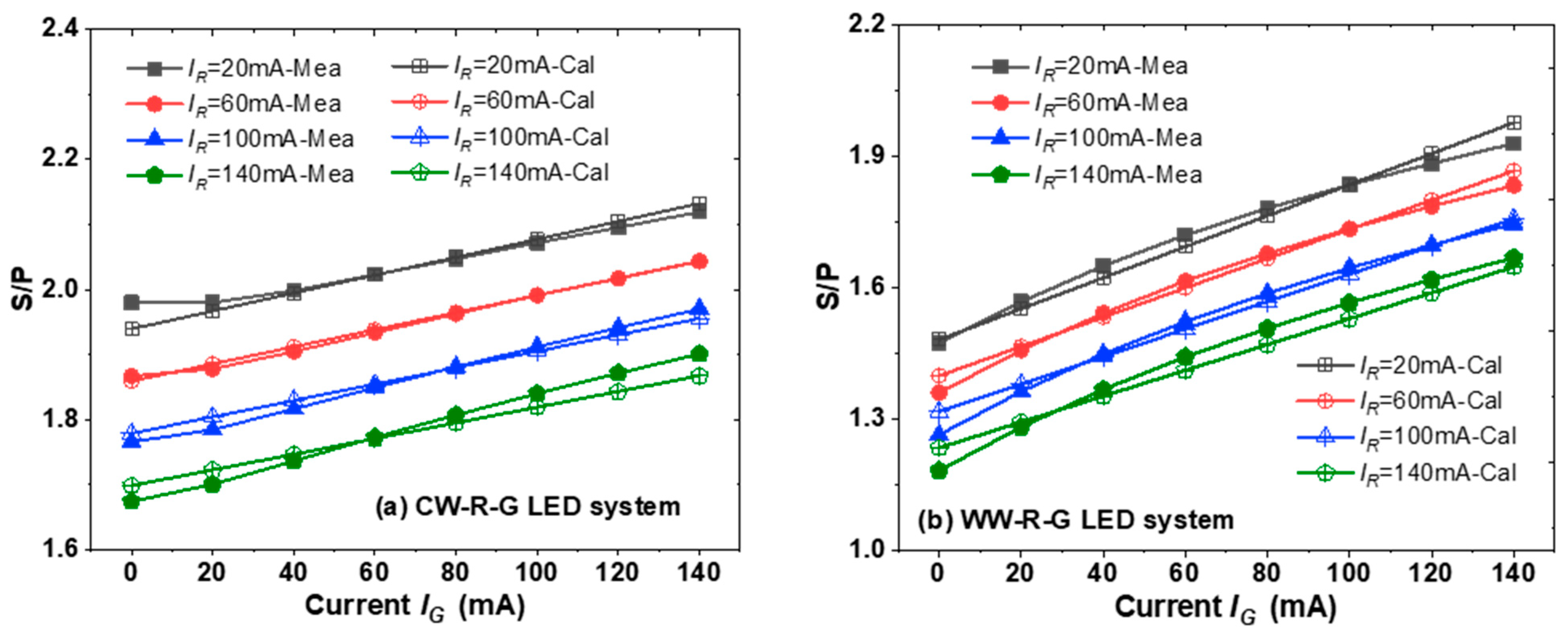 Photonics 12 00917 g005