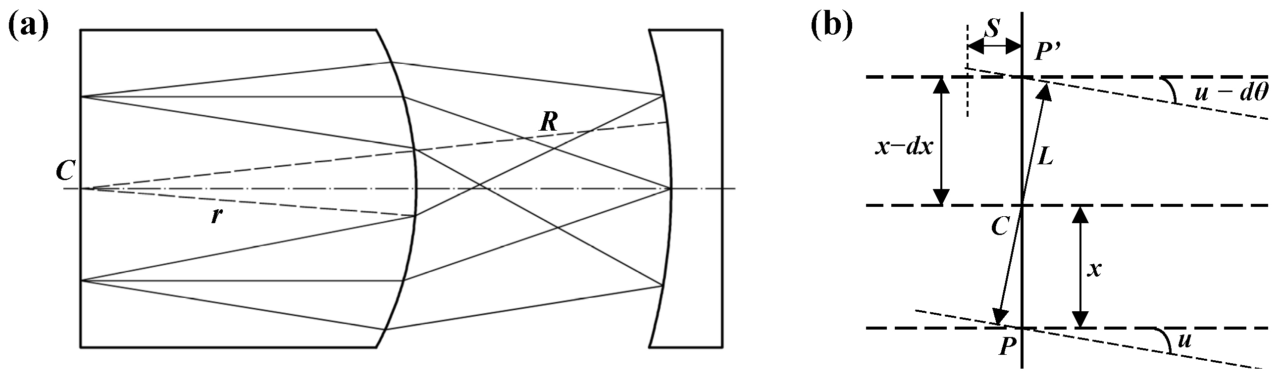 Photonics 12 00918 g001