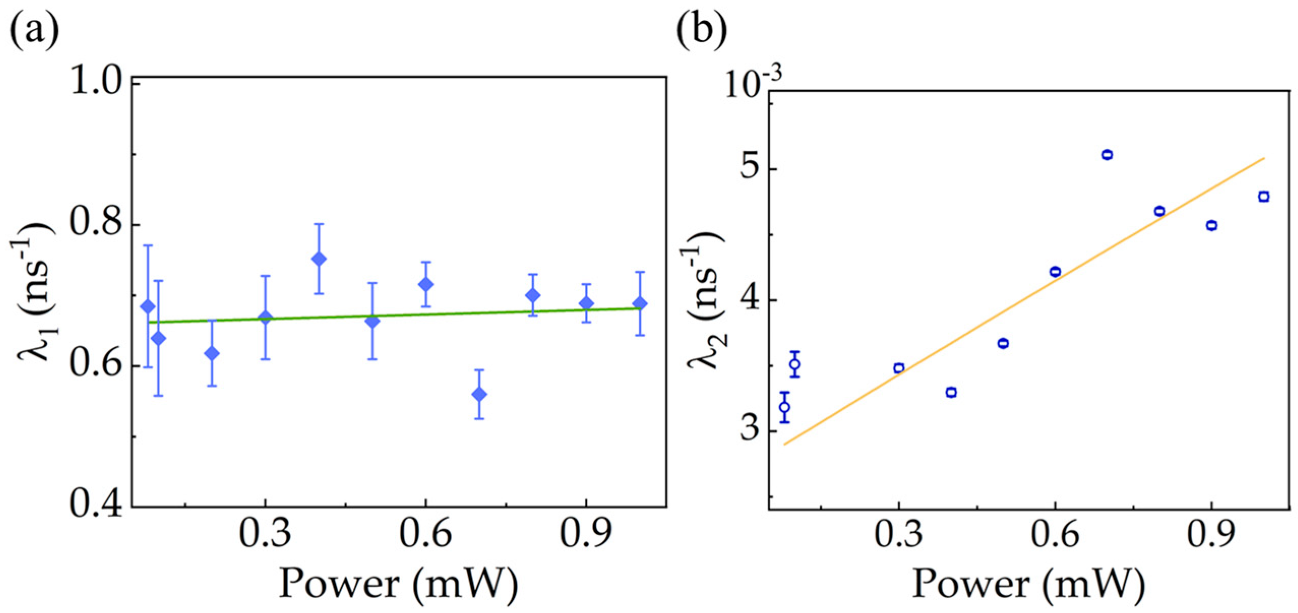 Photonics 12 00920 g0a1 Photonics 12 00920 g0a1