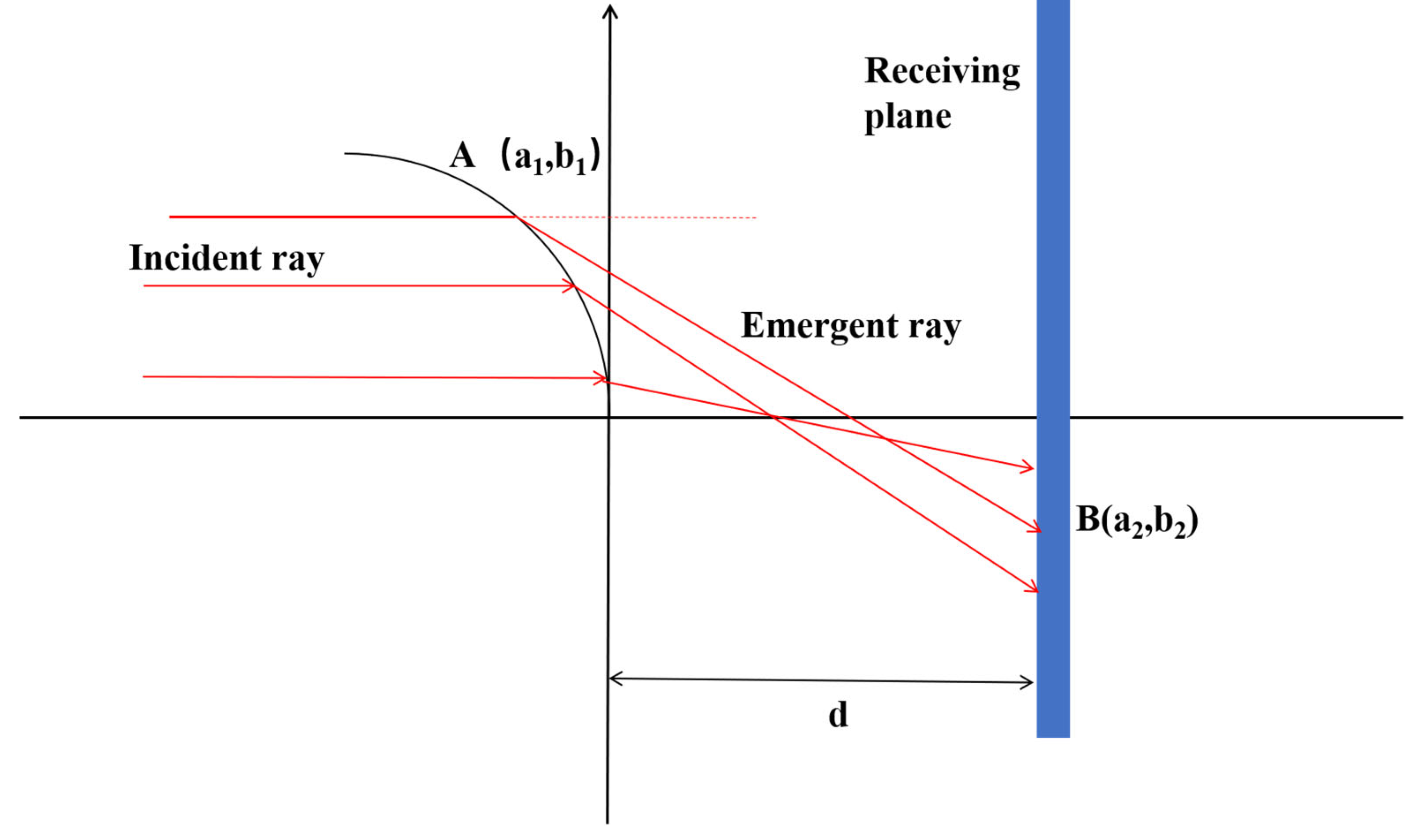 Photonics 12 00921 g001
