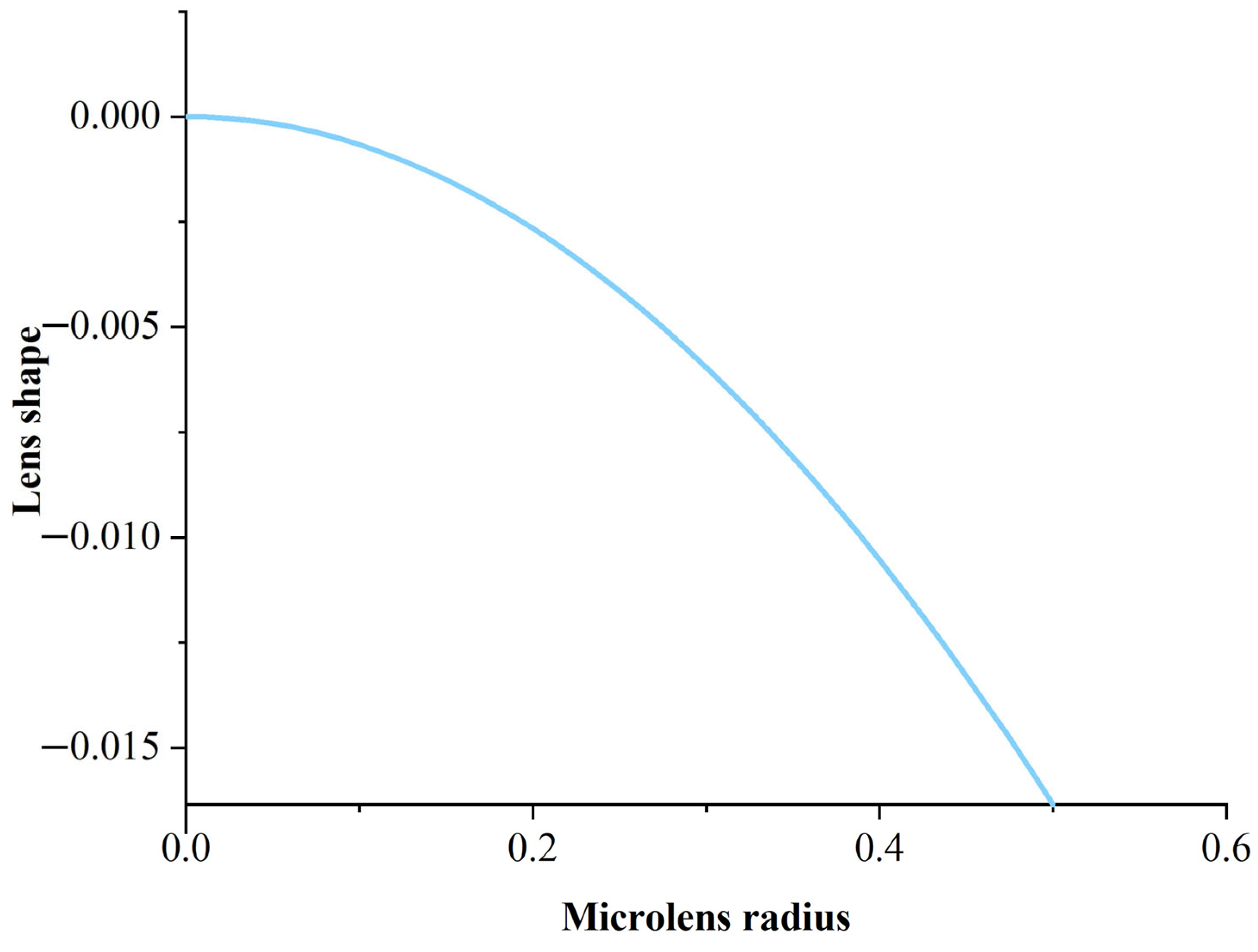 Photonics 12 00921 g002