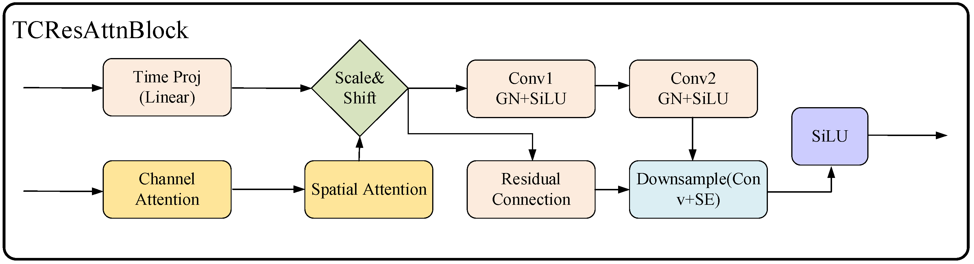 Photonics 12 00923 g003
