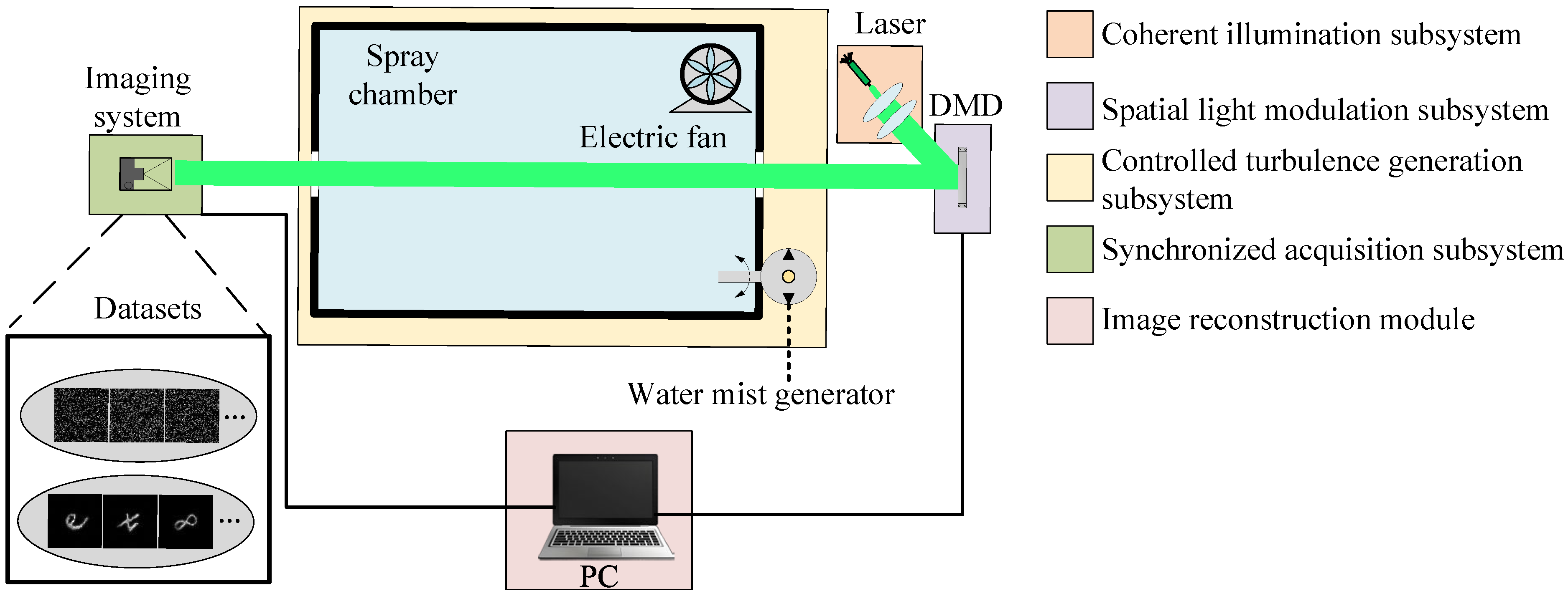 Photonics 12 00923 g004