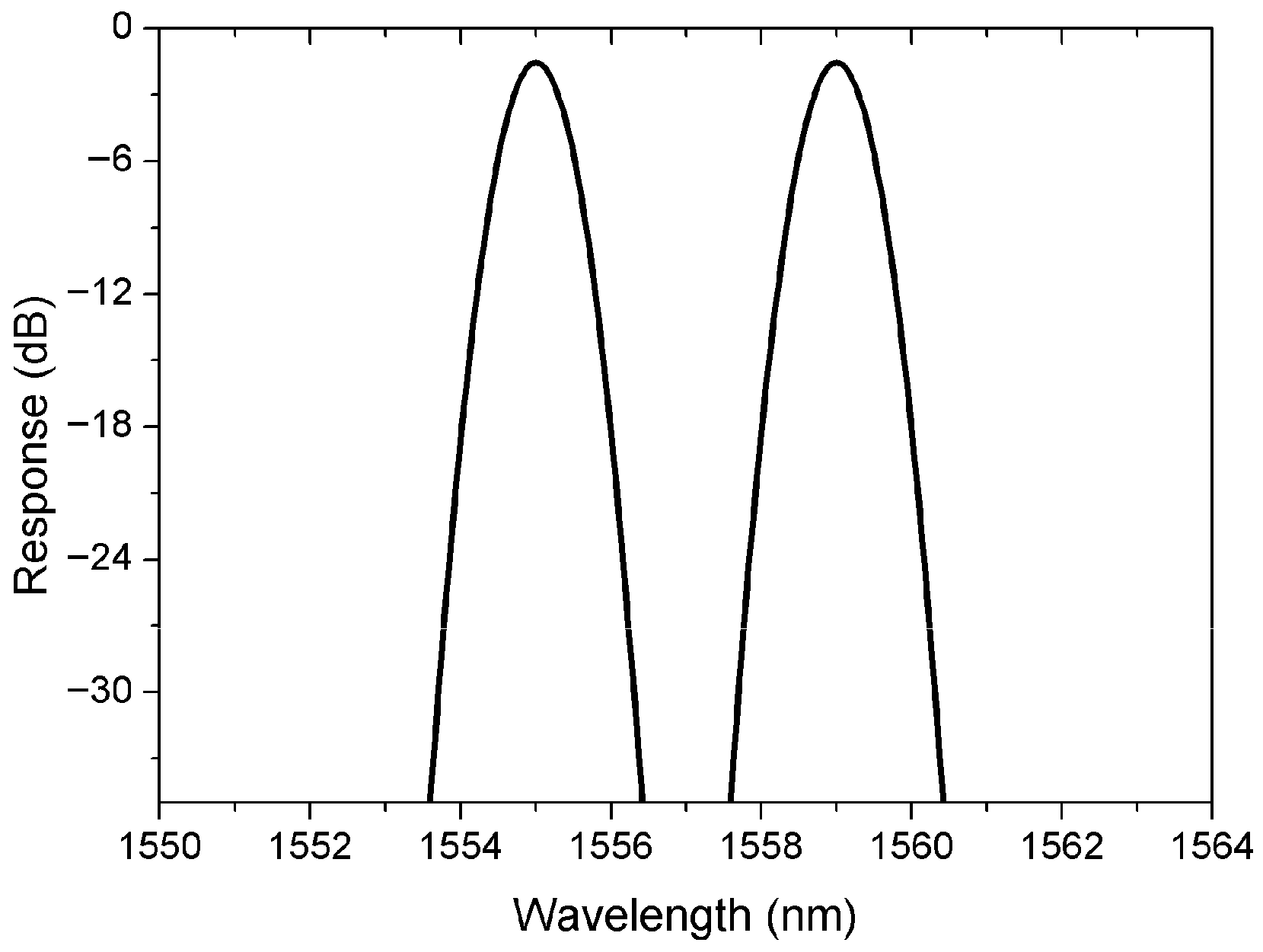 Photonics 12 00924 g001