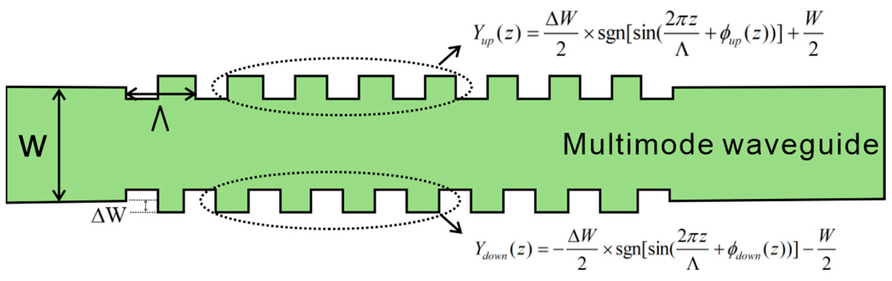 Photonics 12 00924 g005