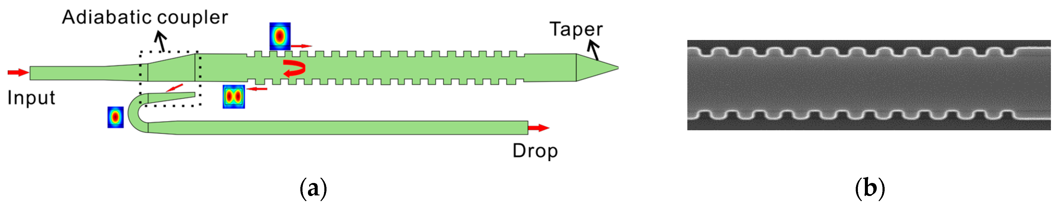 Photonics 12 00924 g007