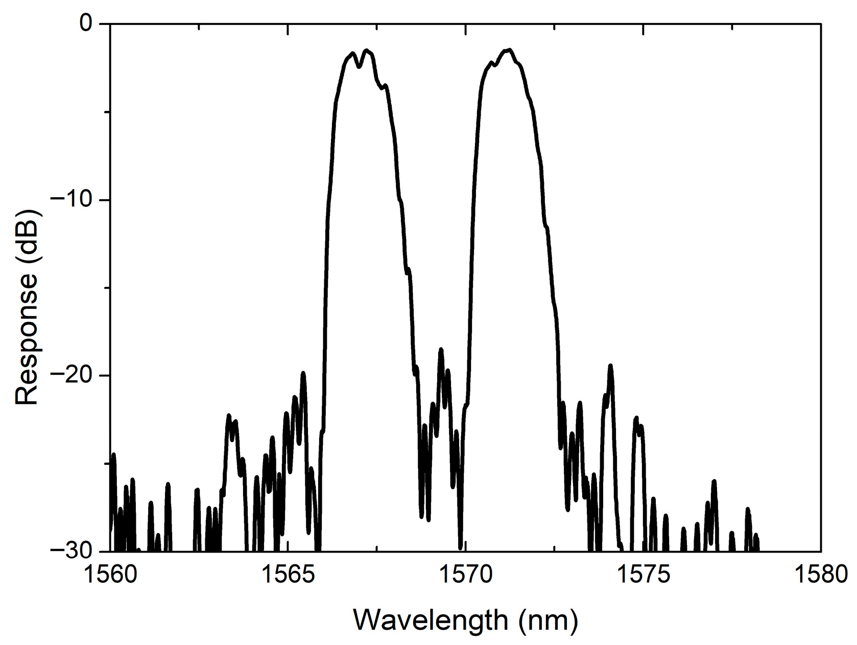 Photonics 12 00924 g008