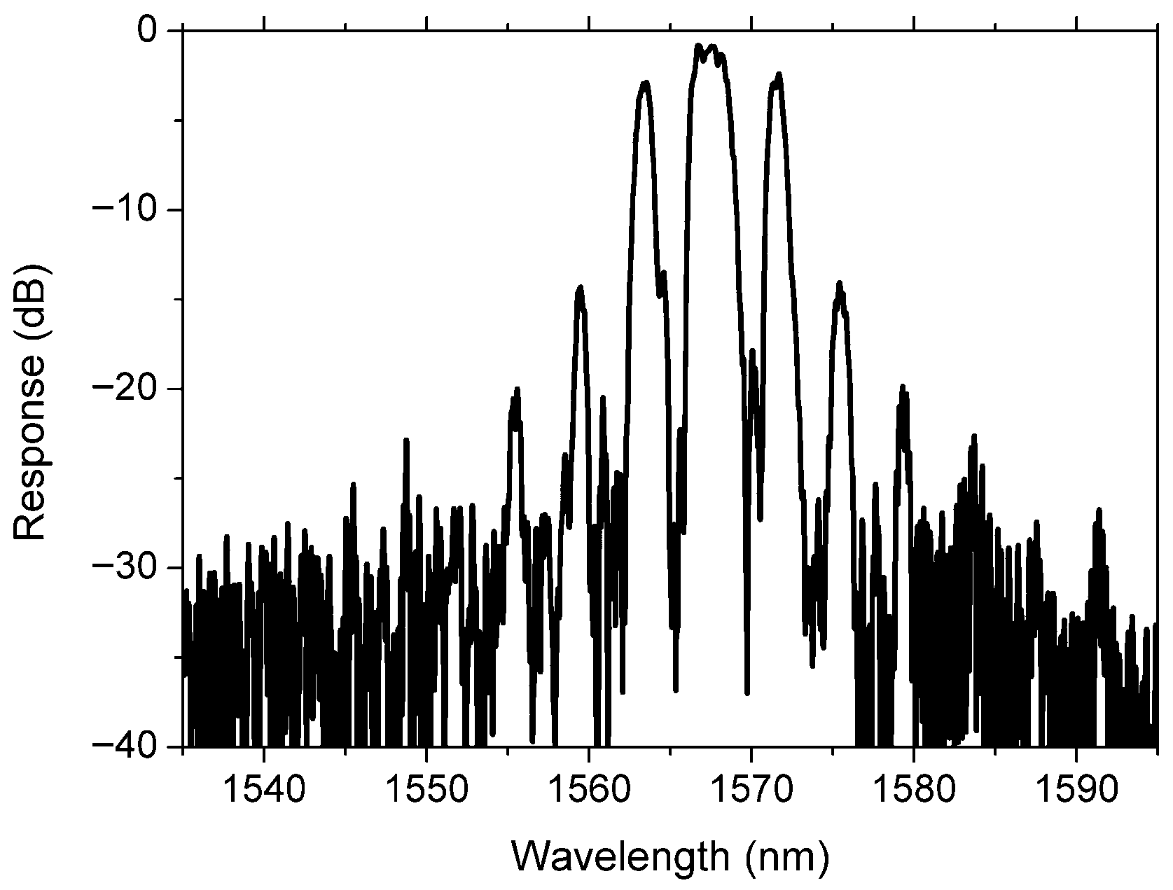Photonics 12 00924 g009