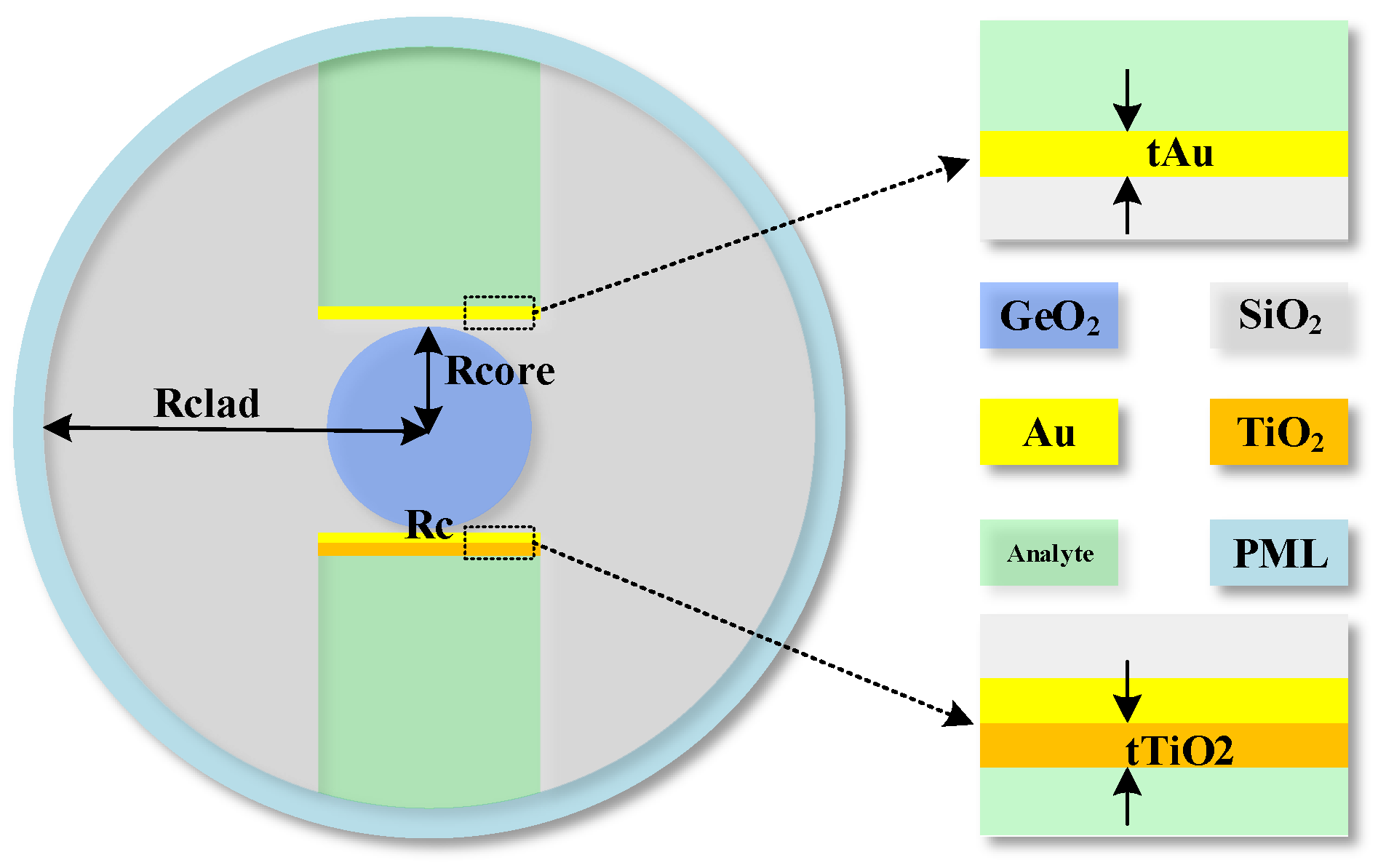 Photonics 12 00925 g001