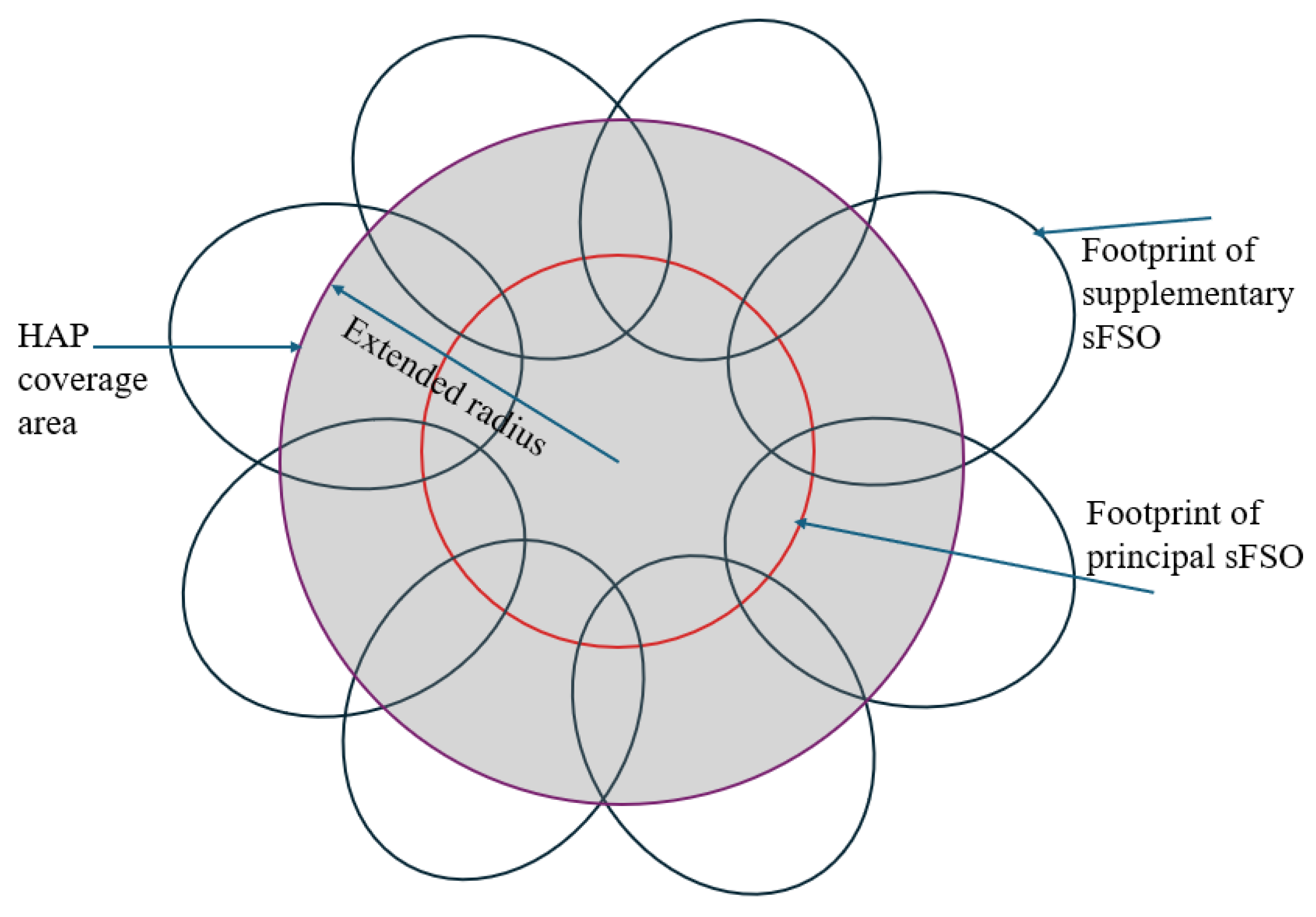 Photonics 12 00926 g003