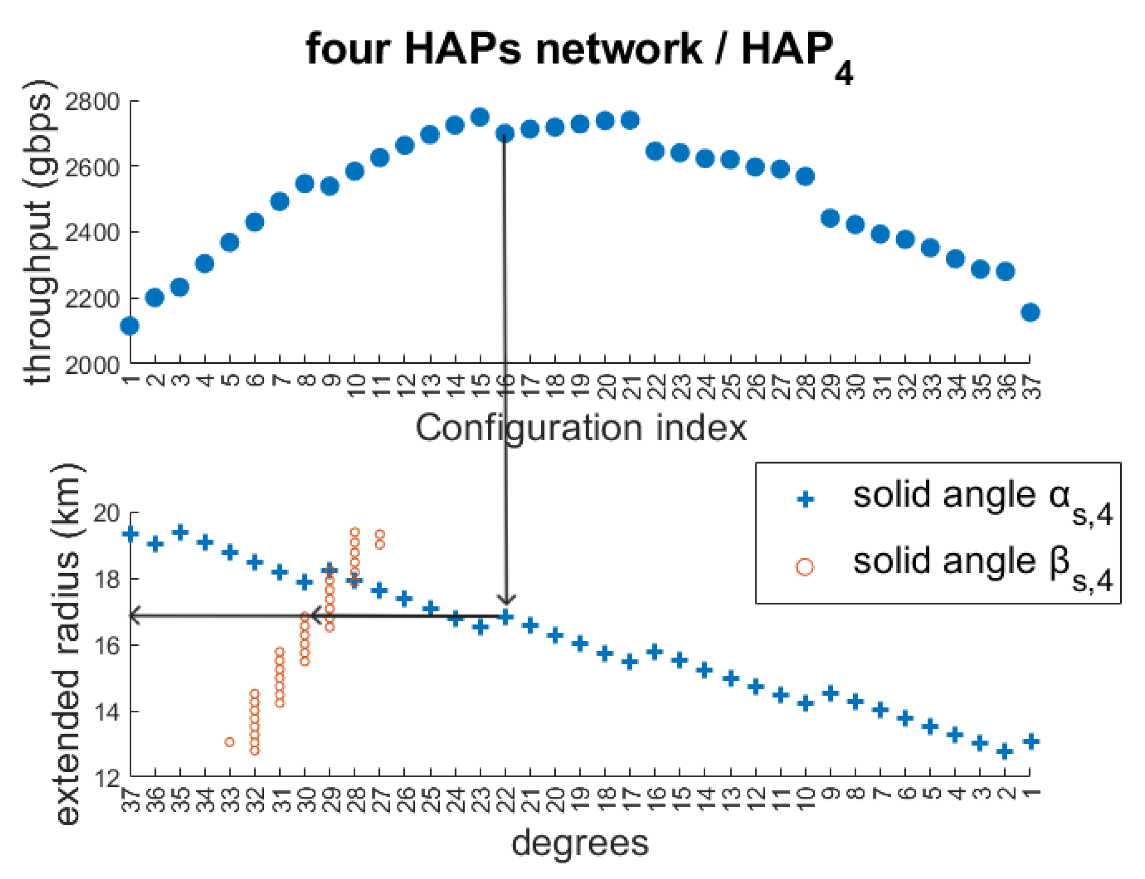 Photonics 12 00926 g006