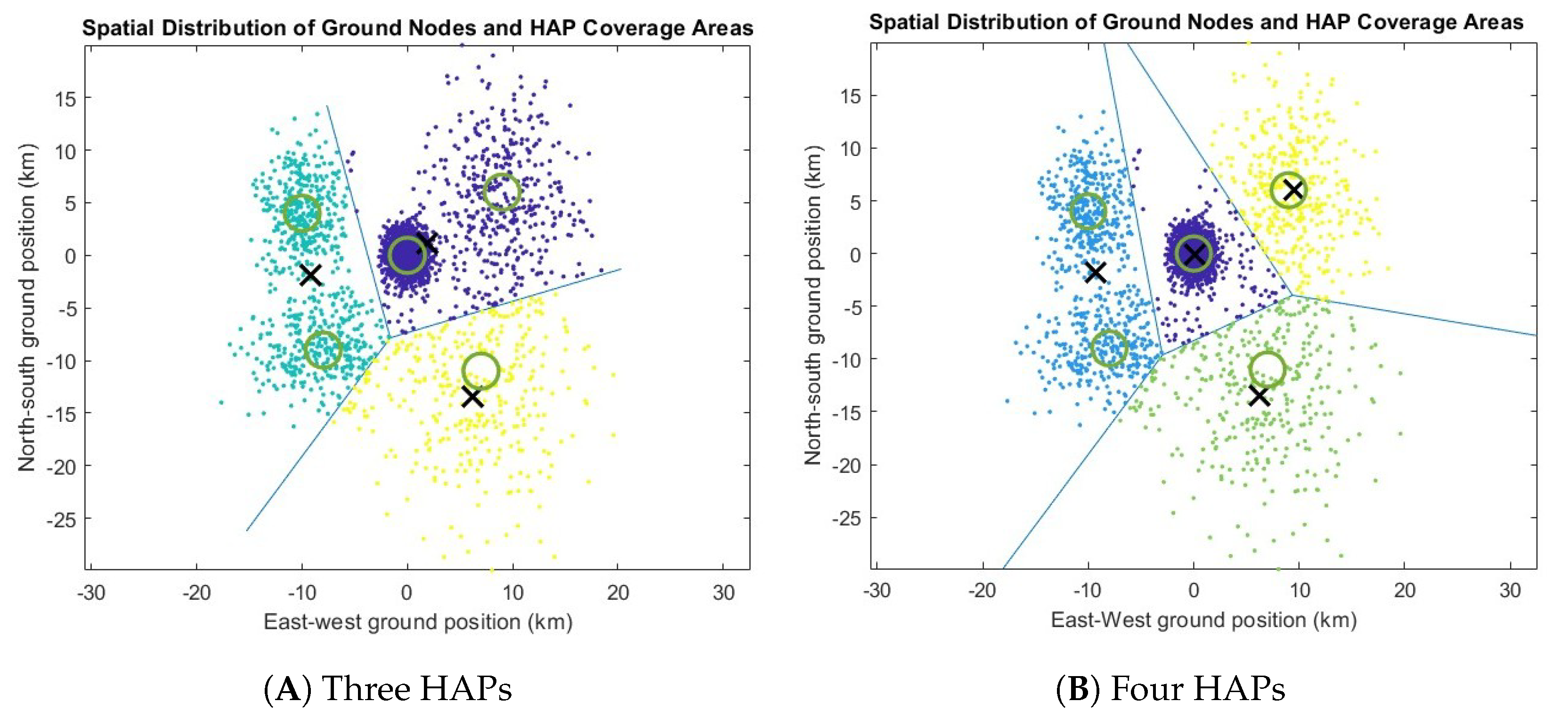 Photonics 12 00926 g007