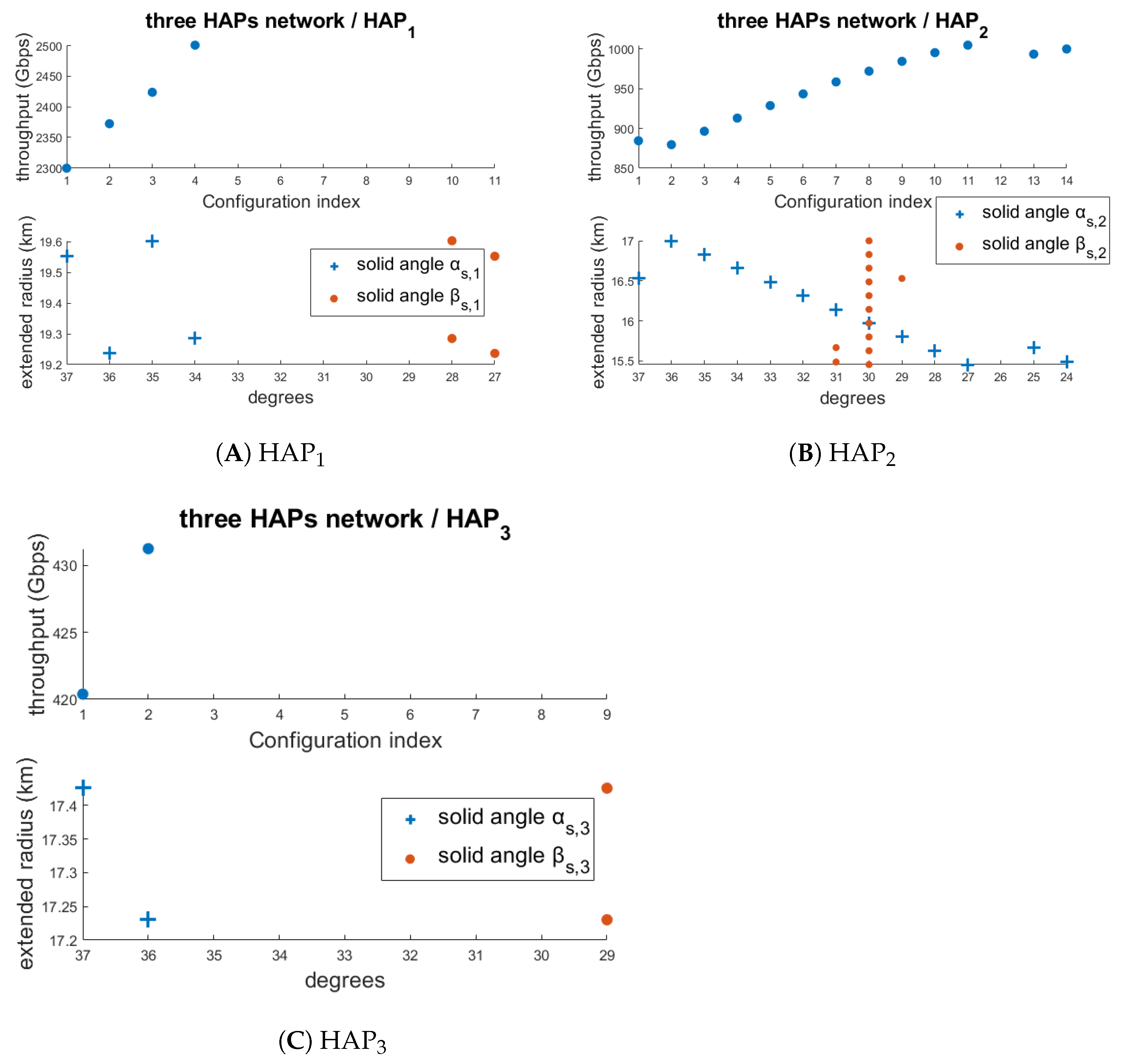 Photonics 12 00926 g008
