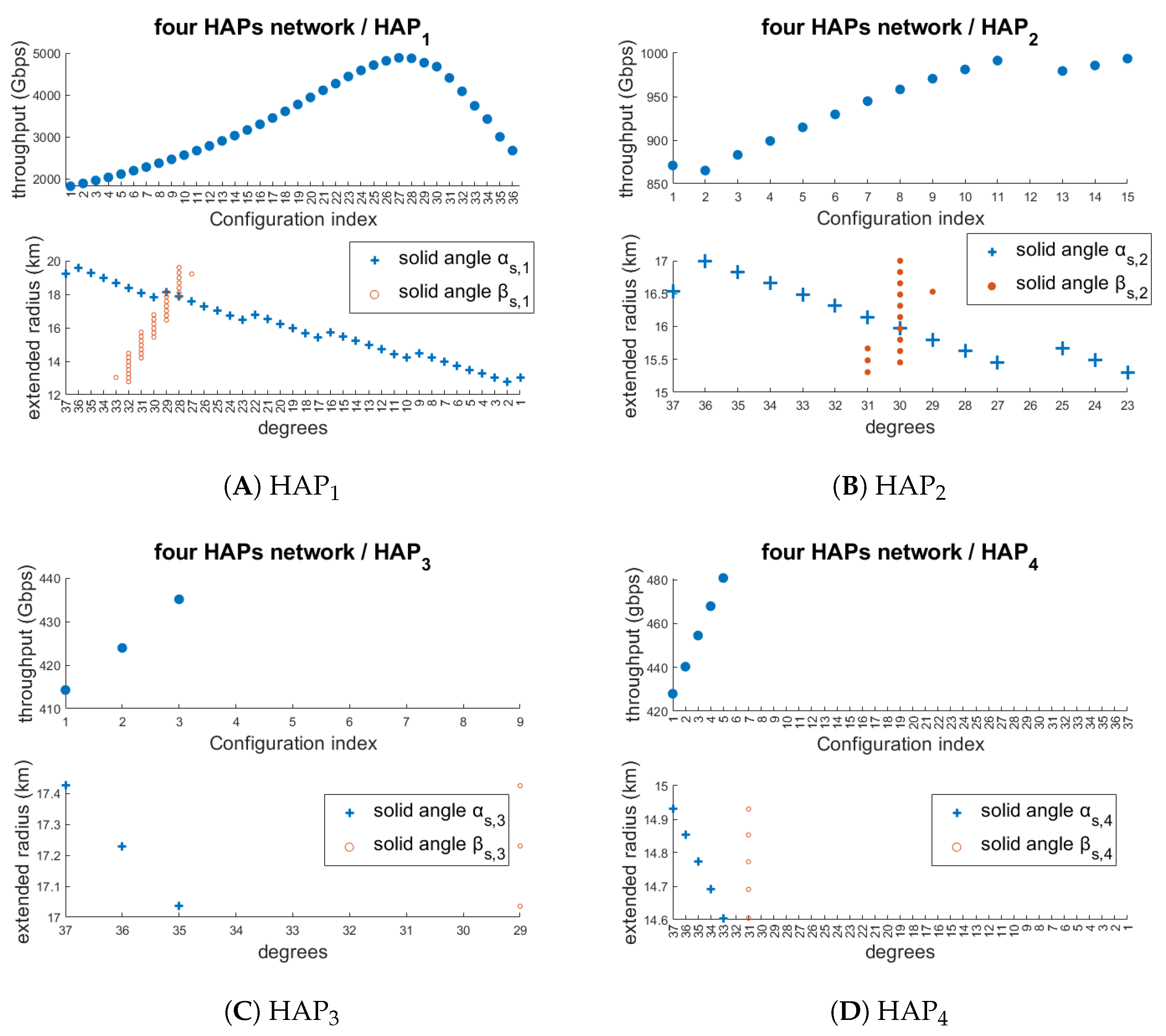 Photonics 12 00926 g009