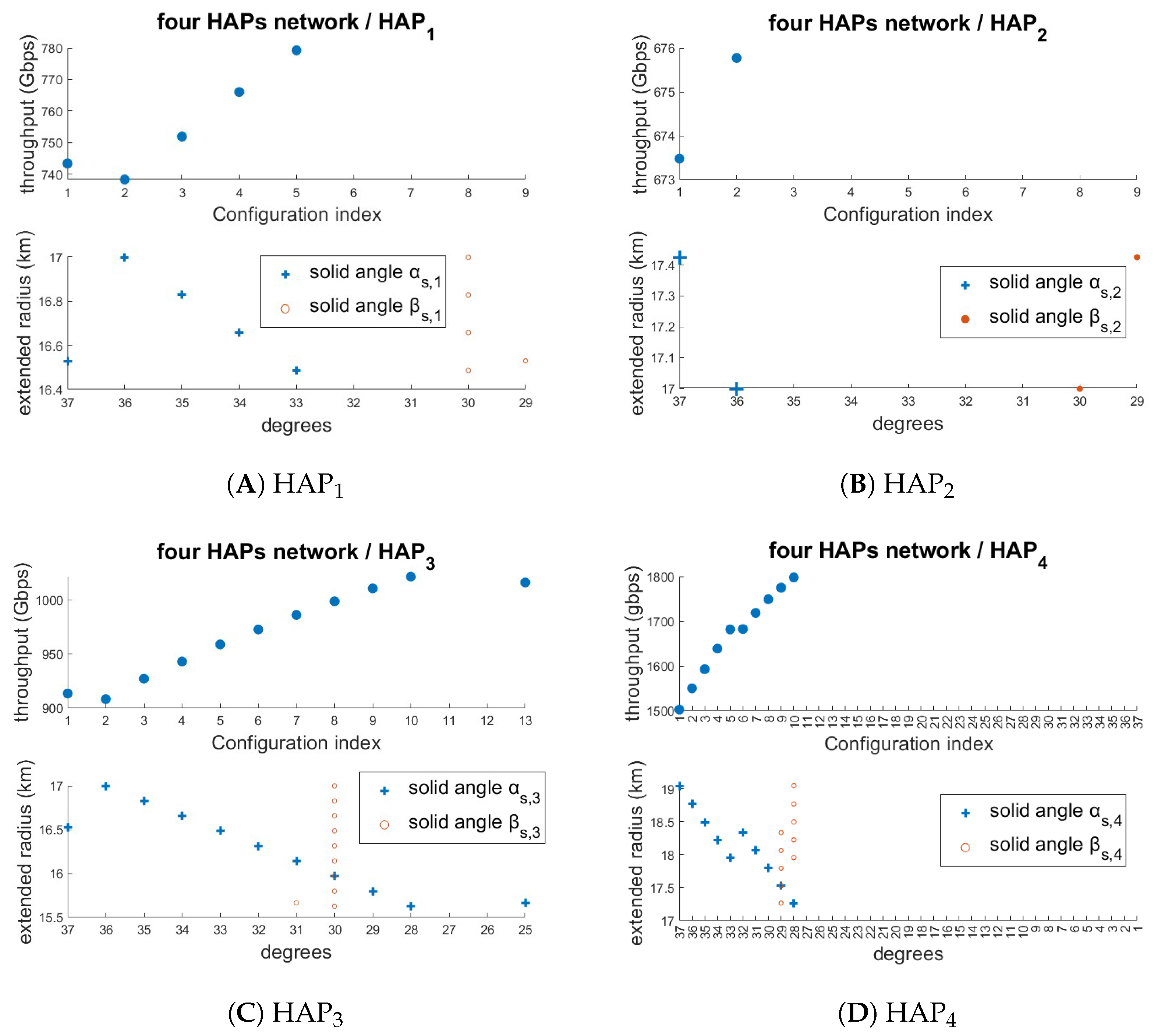 Photonics 12 00926 g012