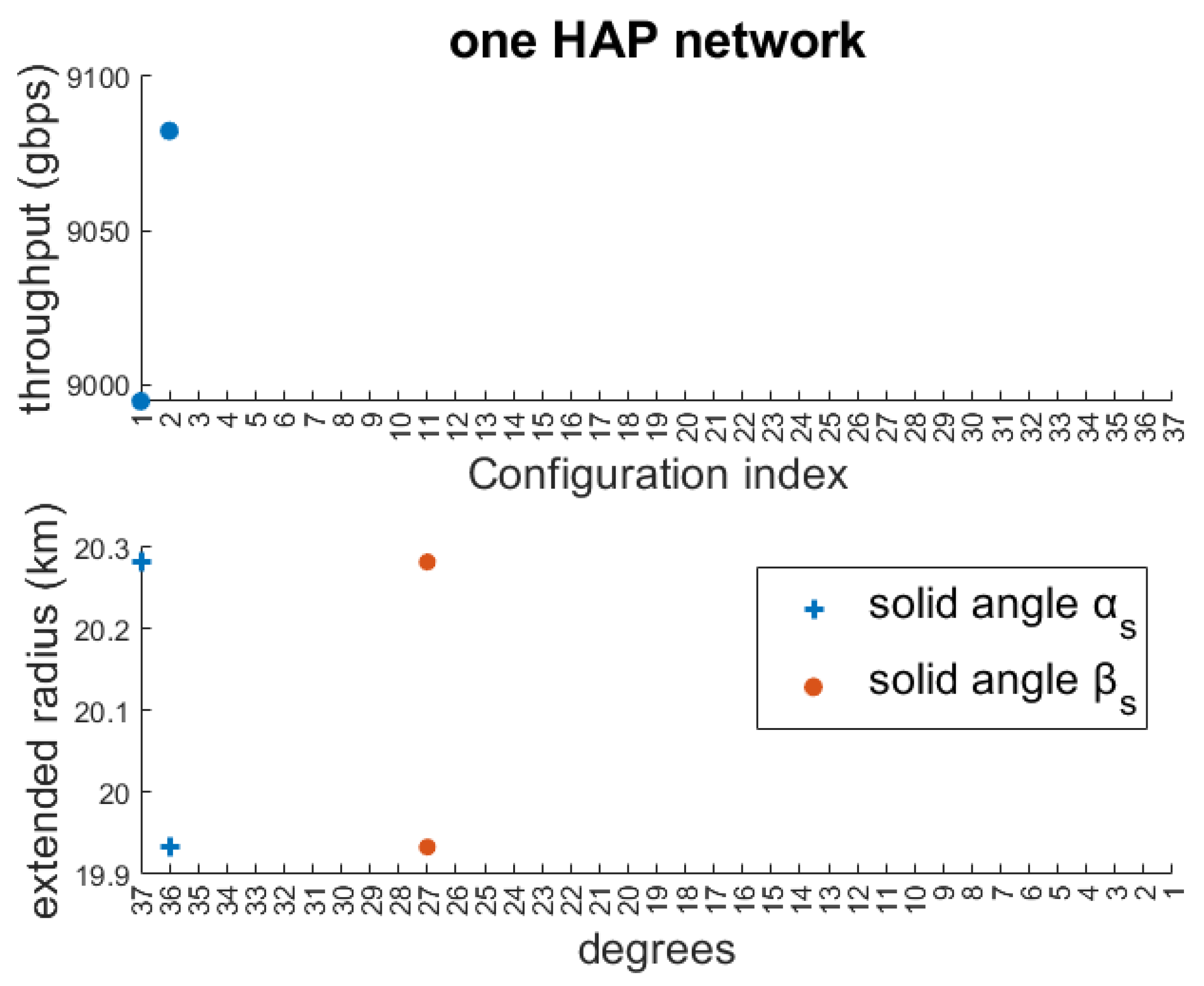 Photonics 12 00926 g014