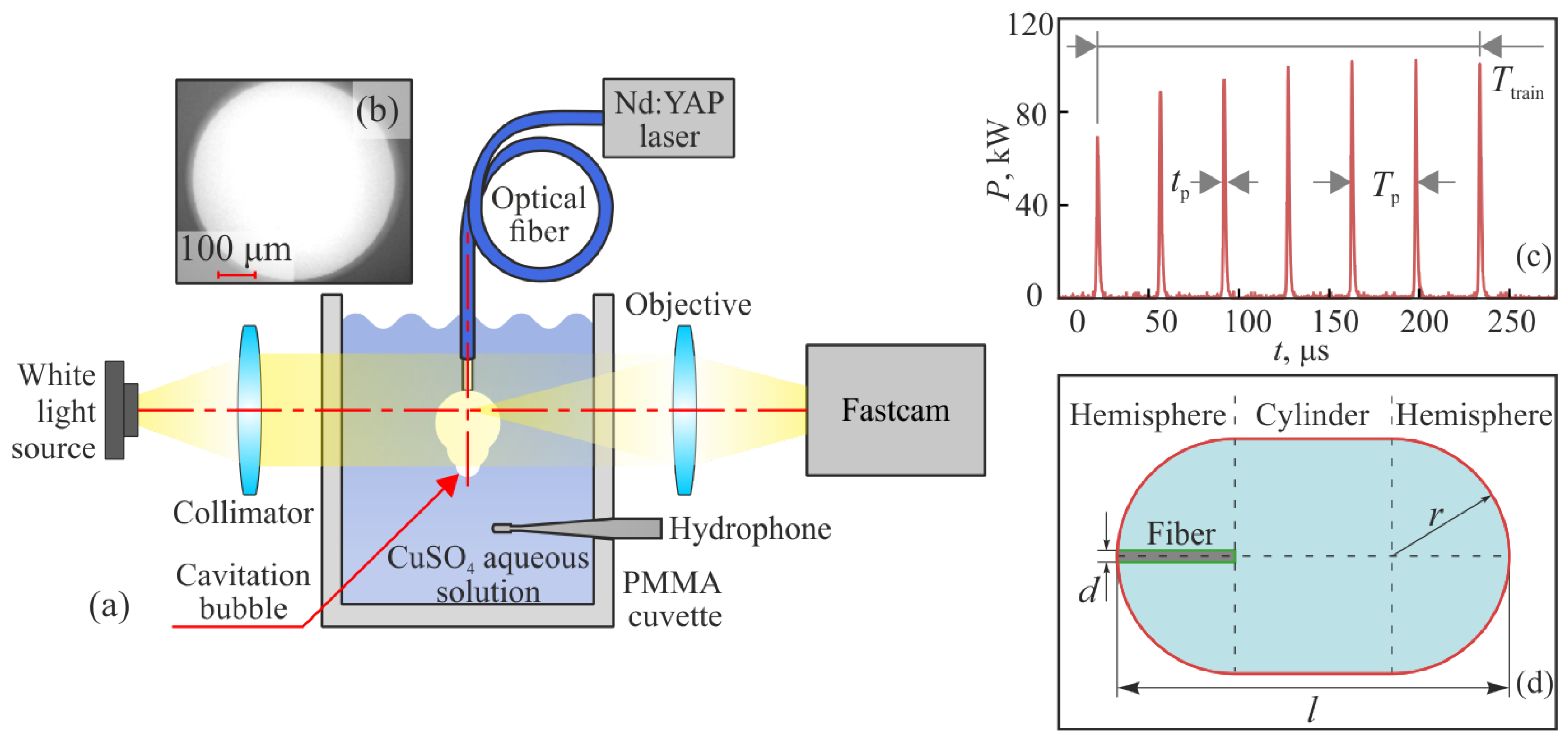 Photonics 12 00927 g002 Photonics 12 00927 g002