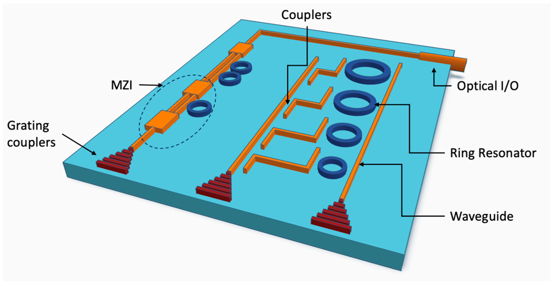 Photonics 12 00928 g001