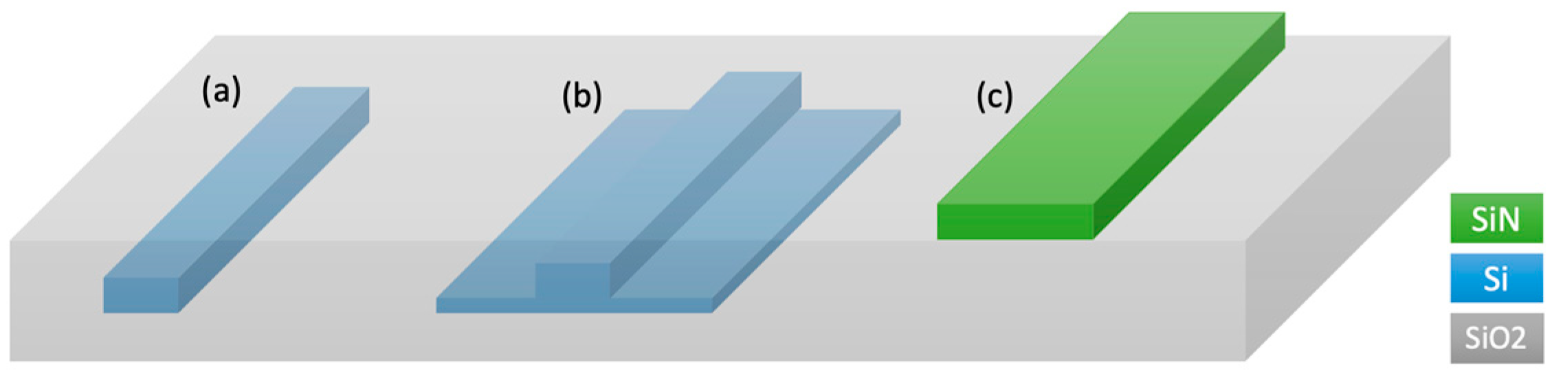 Photonics 12 00928 g002
