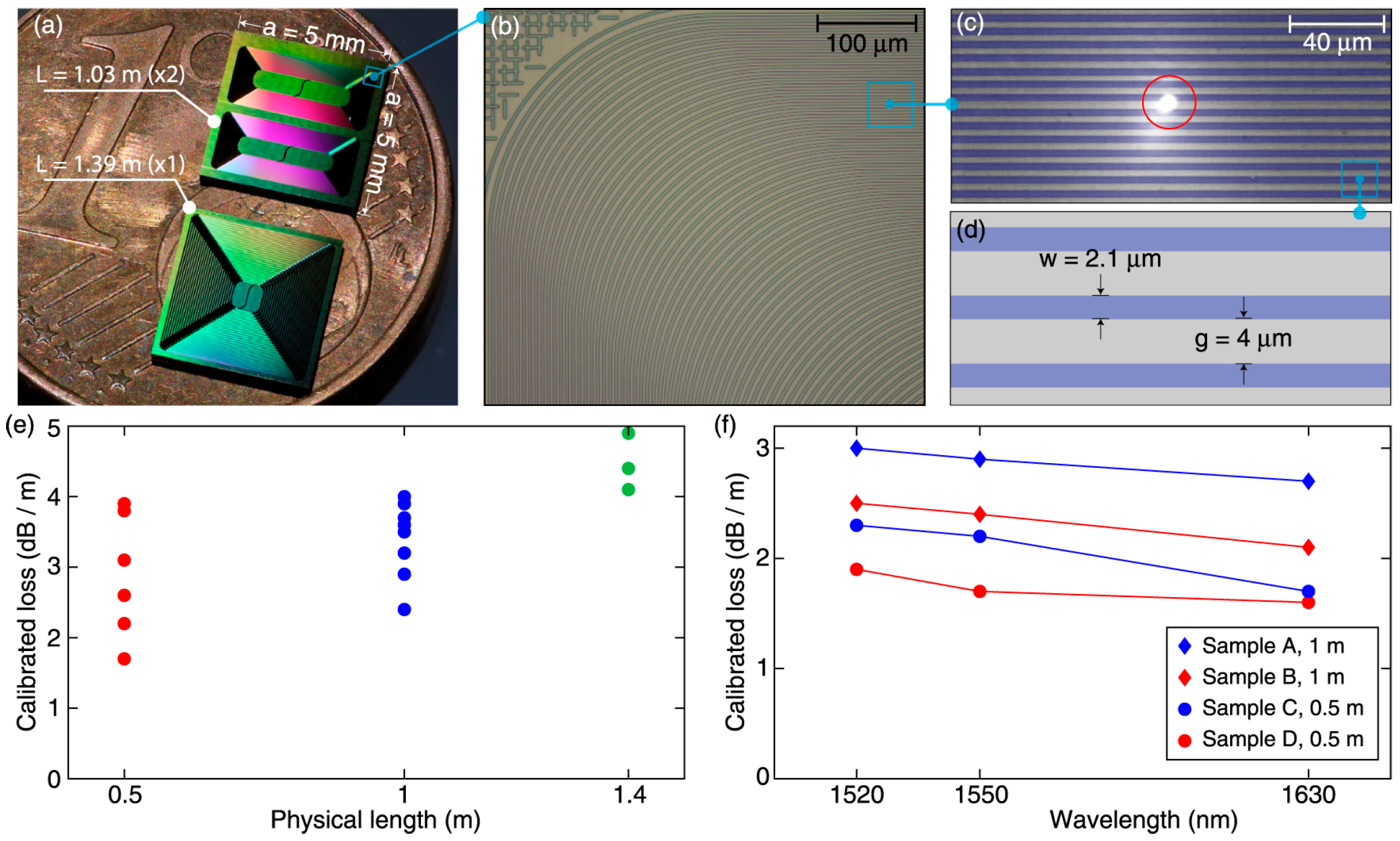 Photonics 12 00928 g003