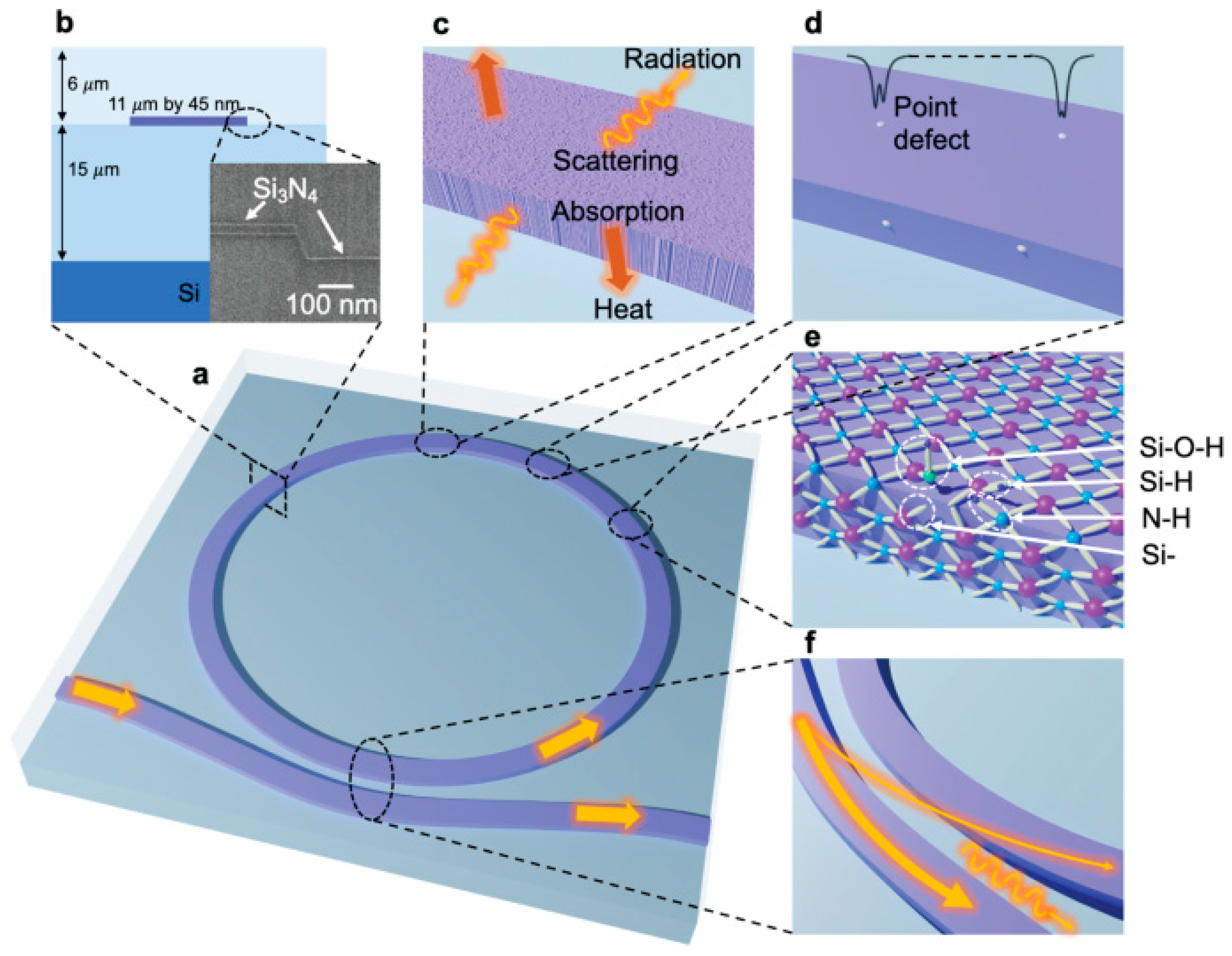 Photonics 12 00928 g007