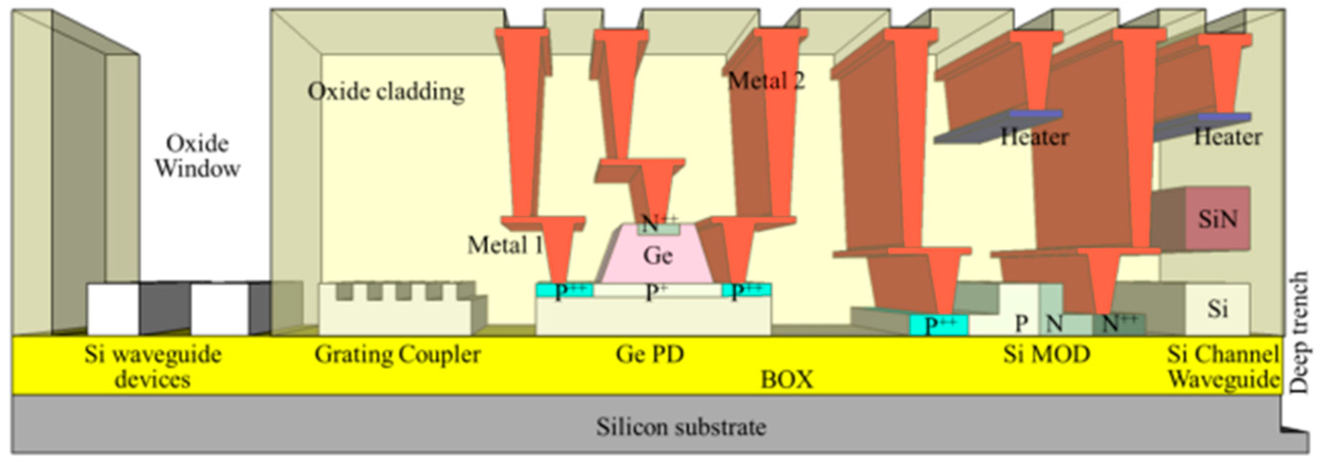 Photonics 12 00928 g008