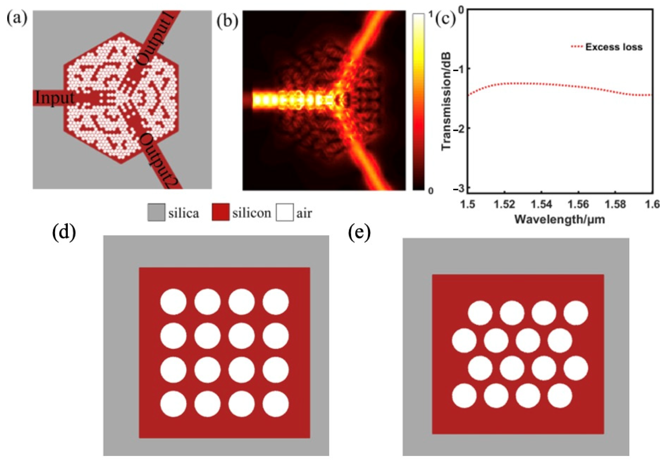 Photonics 12 00928 g010