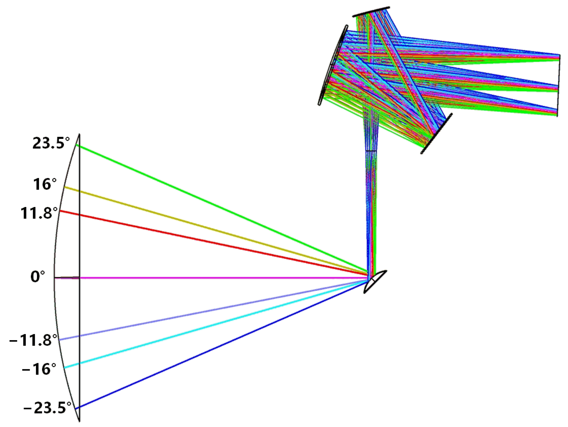 Photonics 12 00931 g002