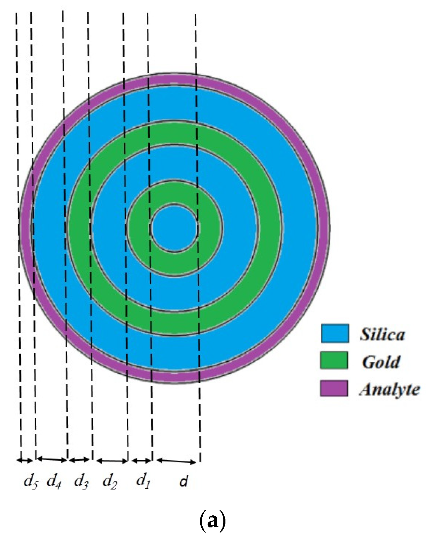 Photonics 12 00933 g001a Photonics 12 00933 g001a