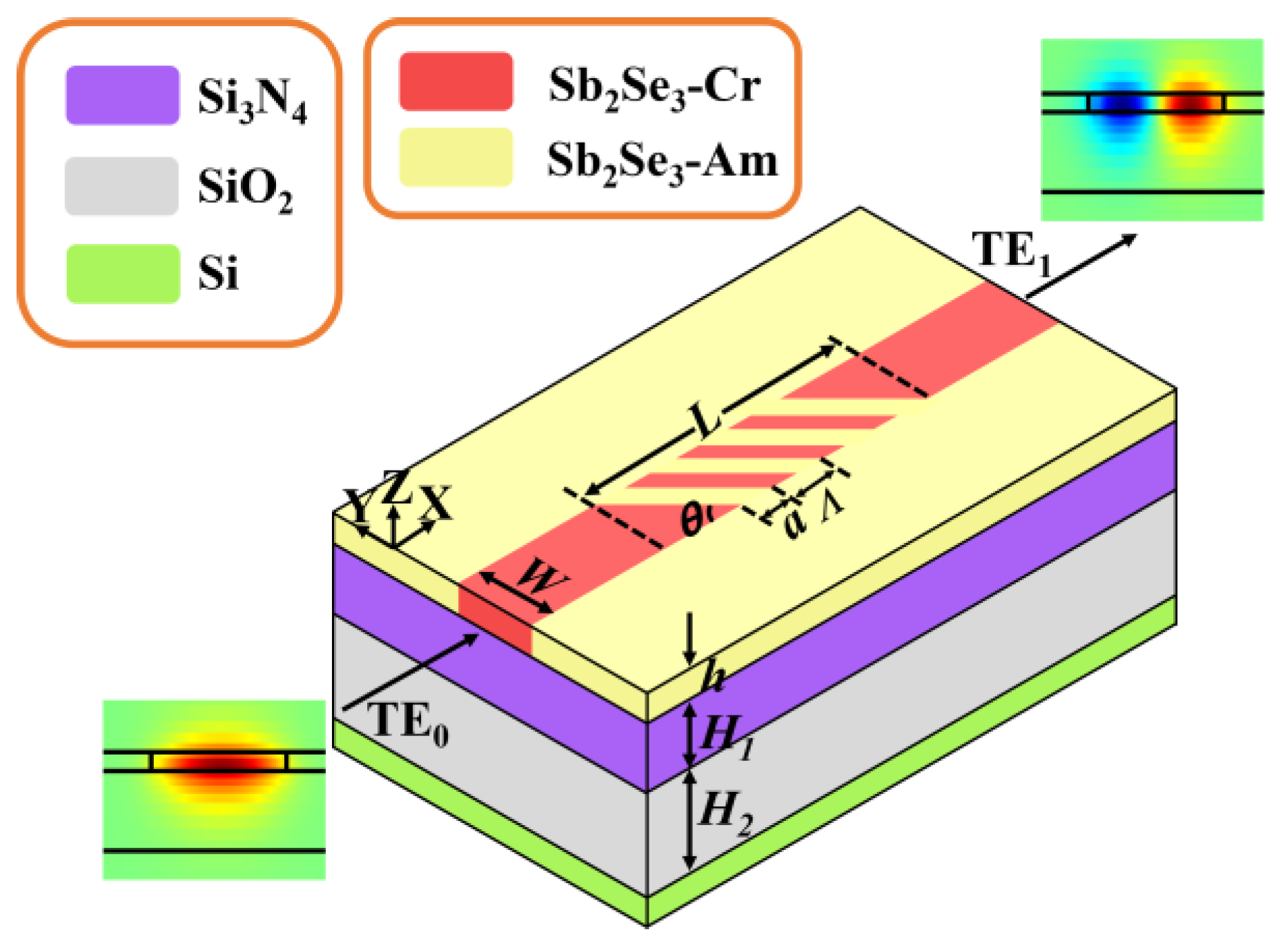 Photonics 12 00934 g001