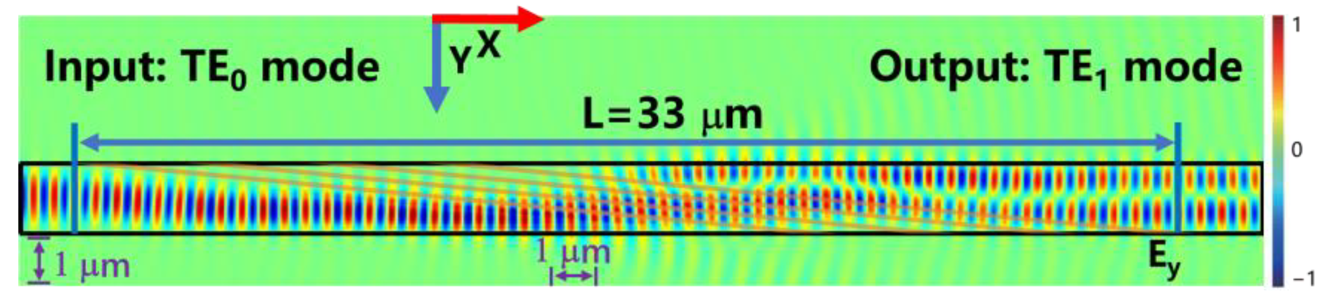 Photonics 12 00934 g006