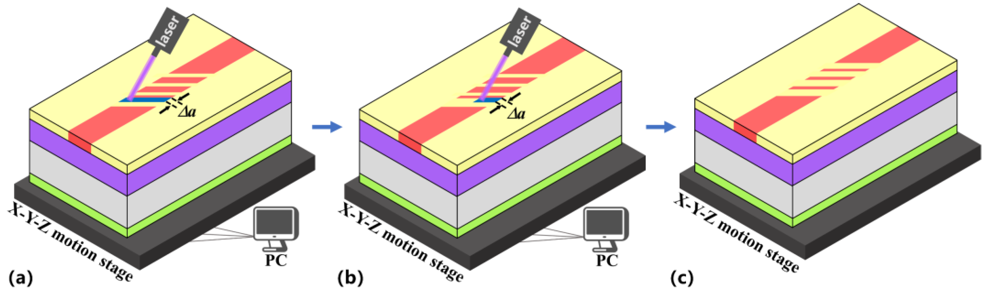 Photonics 12 00934 g007