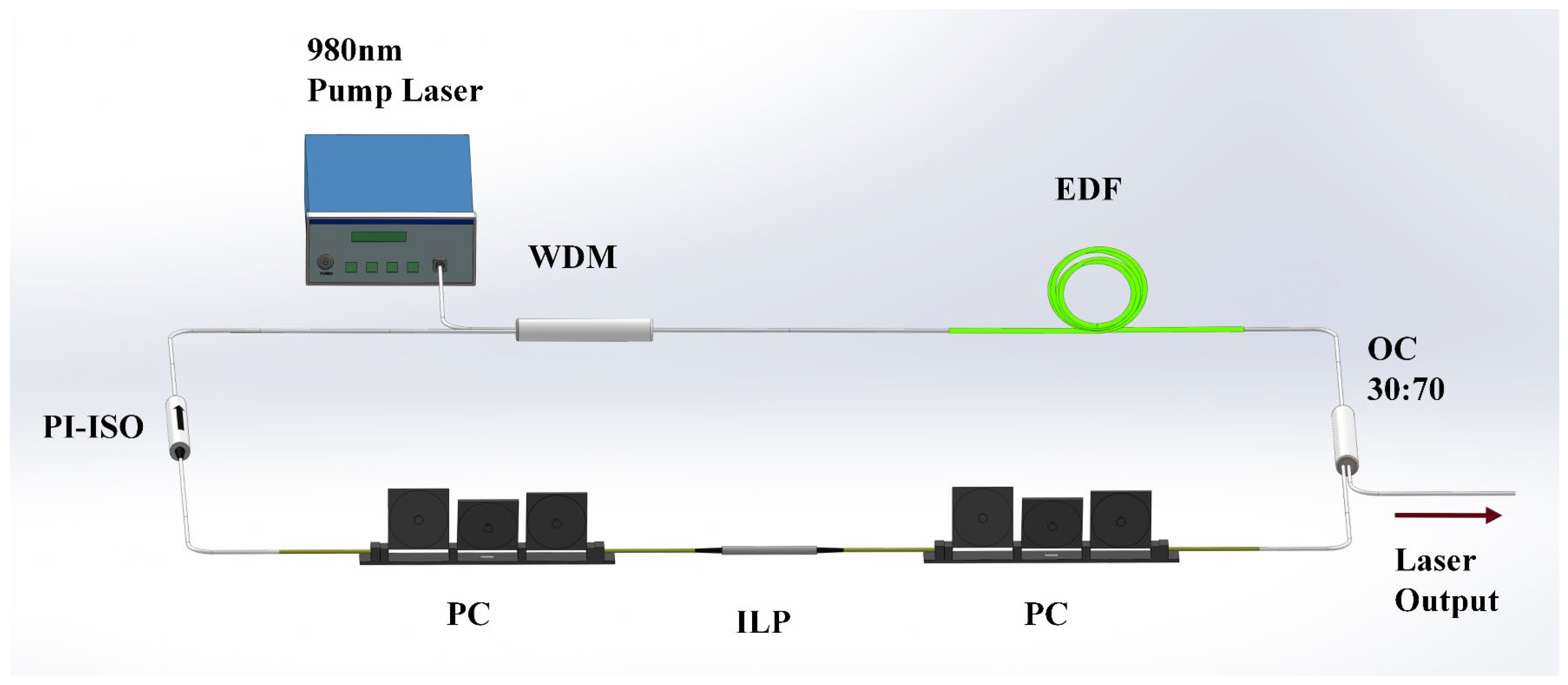Photonics 12 00937 g001