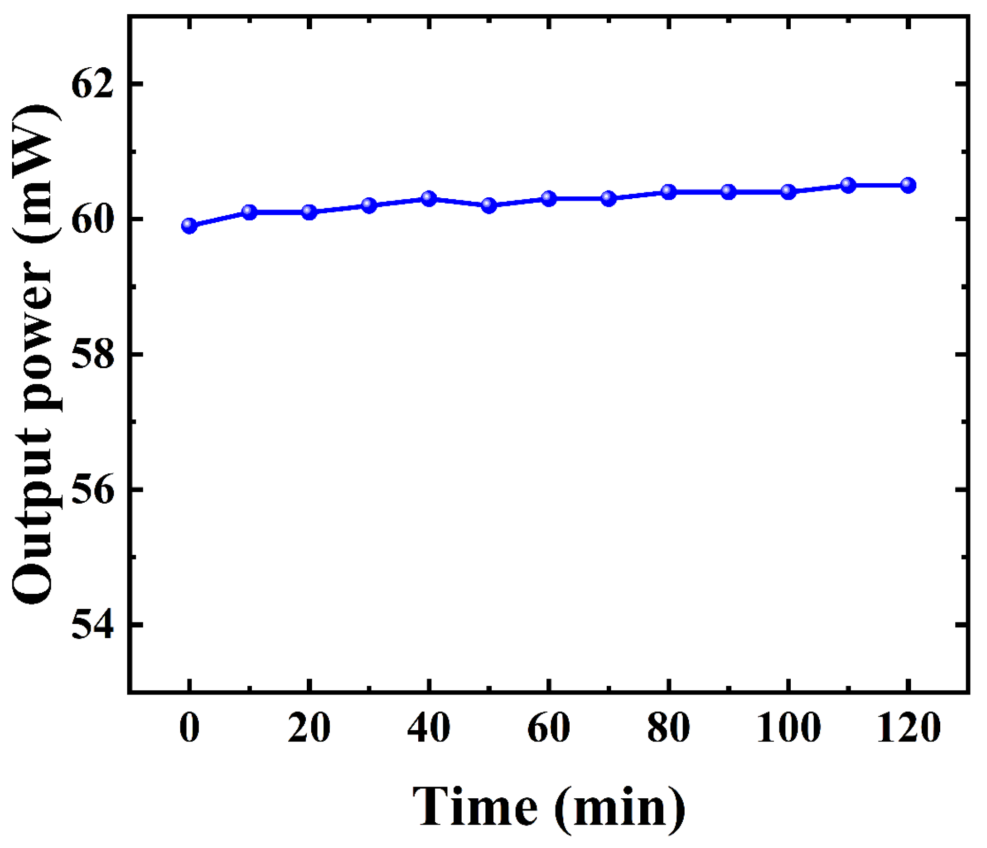 Photonics 12 00937 g007