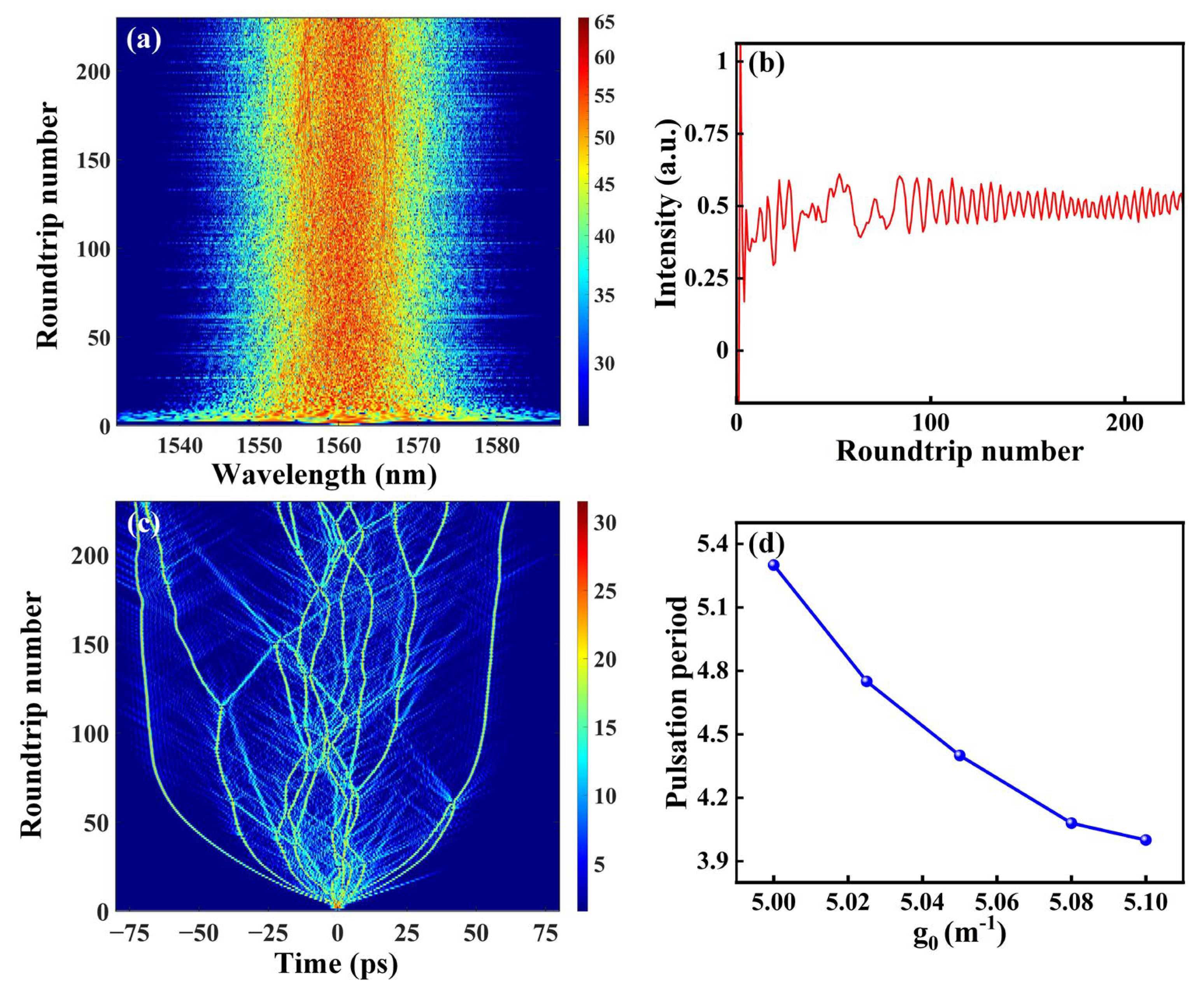 Photonics 12 00937 g009