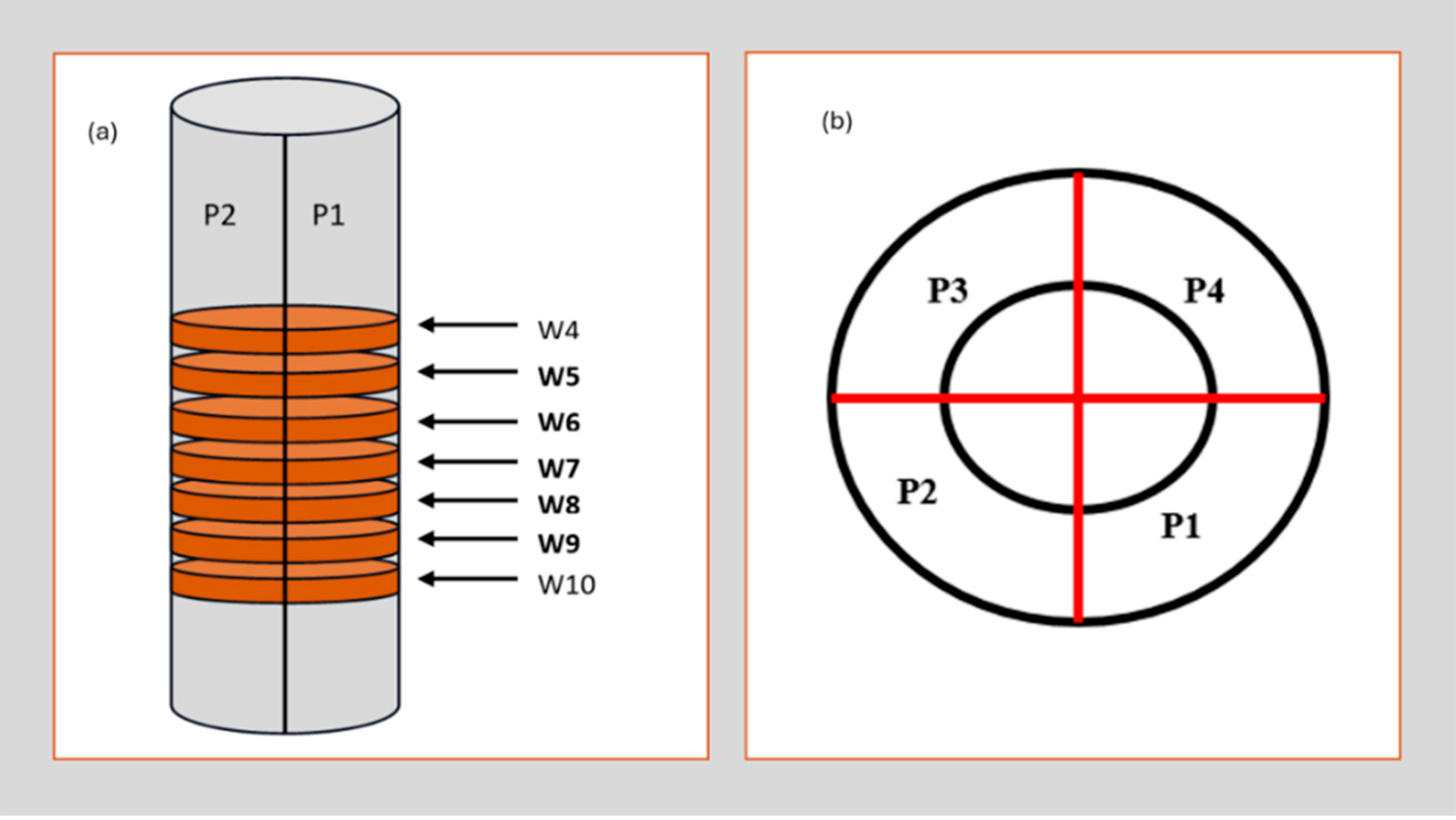 Photonics 12 00939 g002