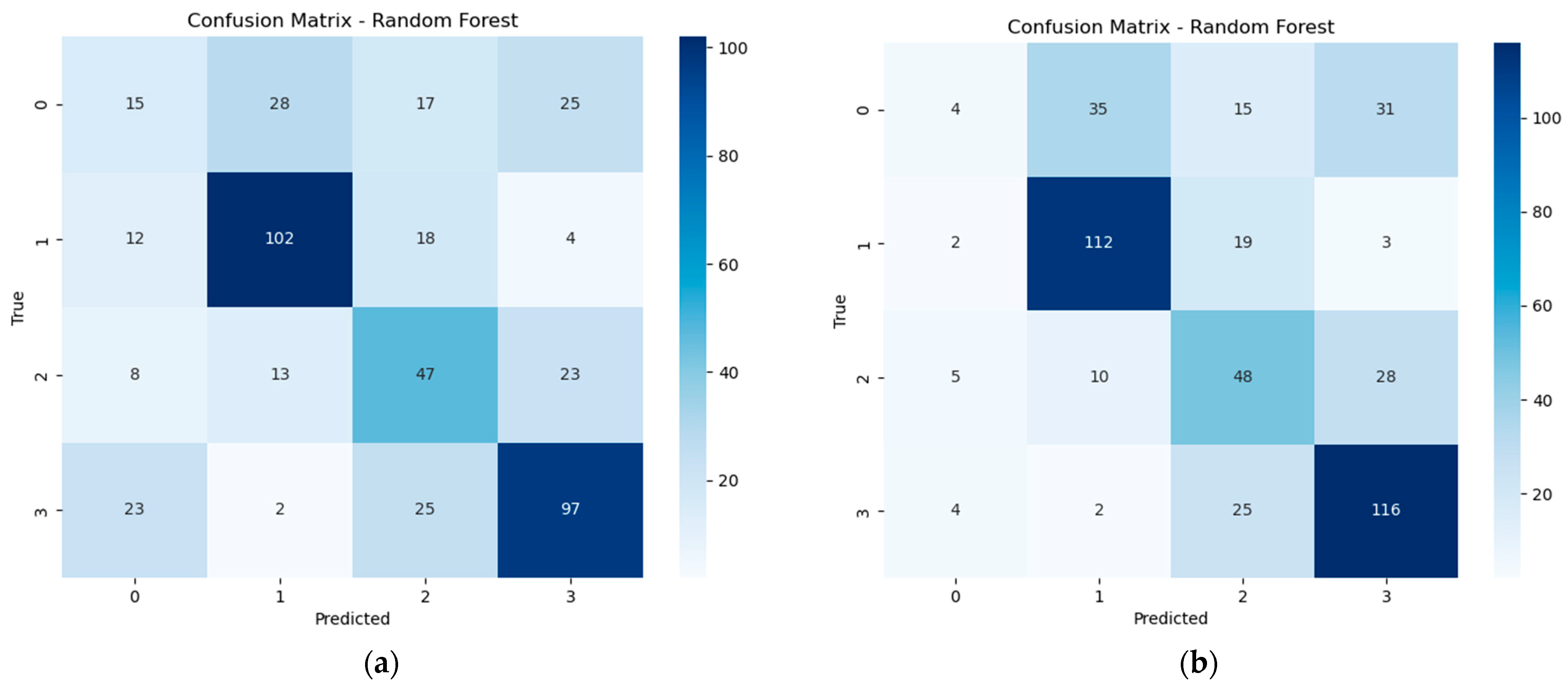 Photonics 12 00939 g005