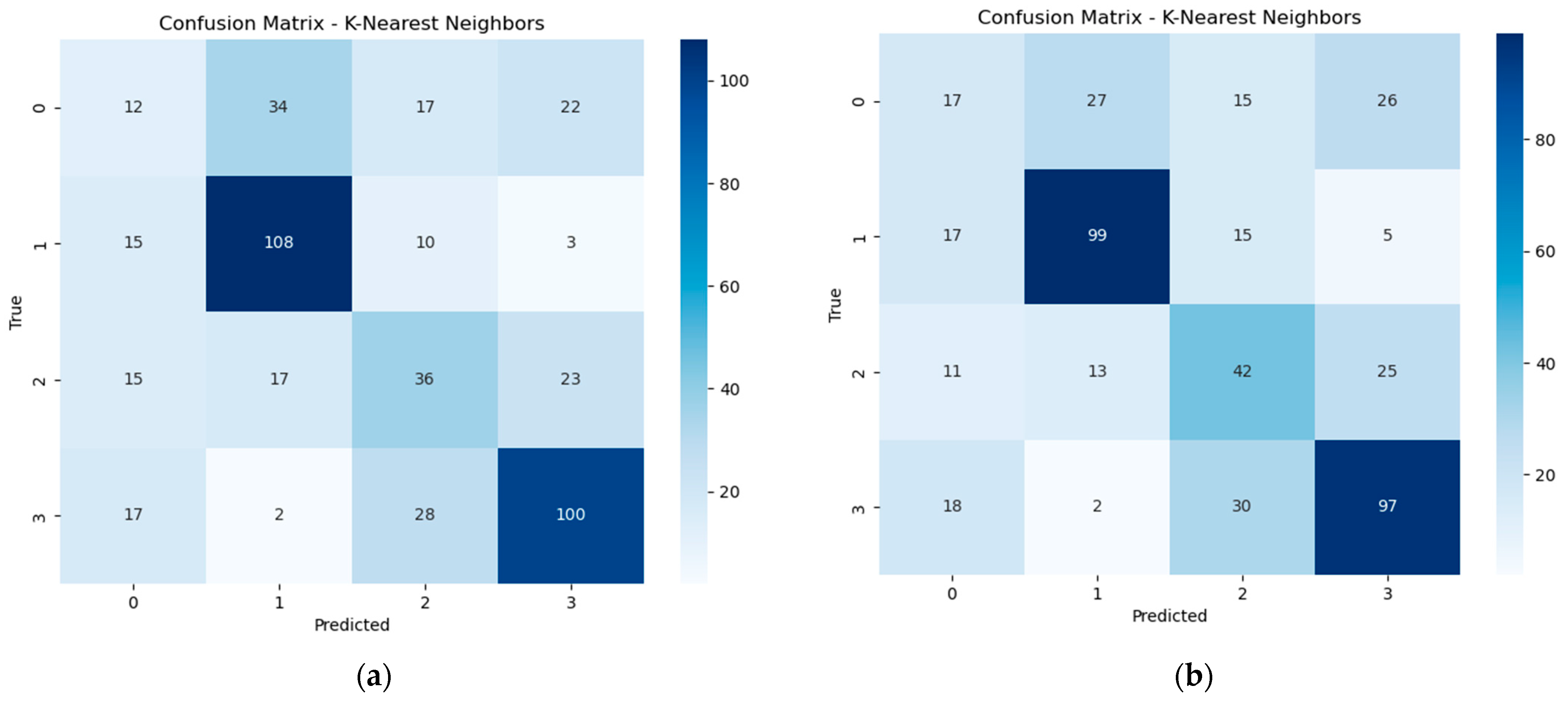 Photonics 12 00939 g007