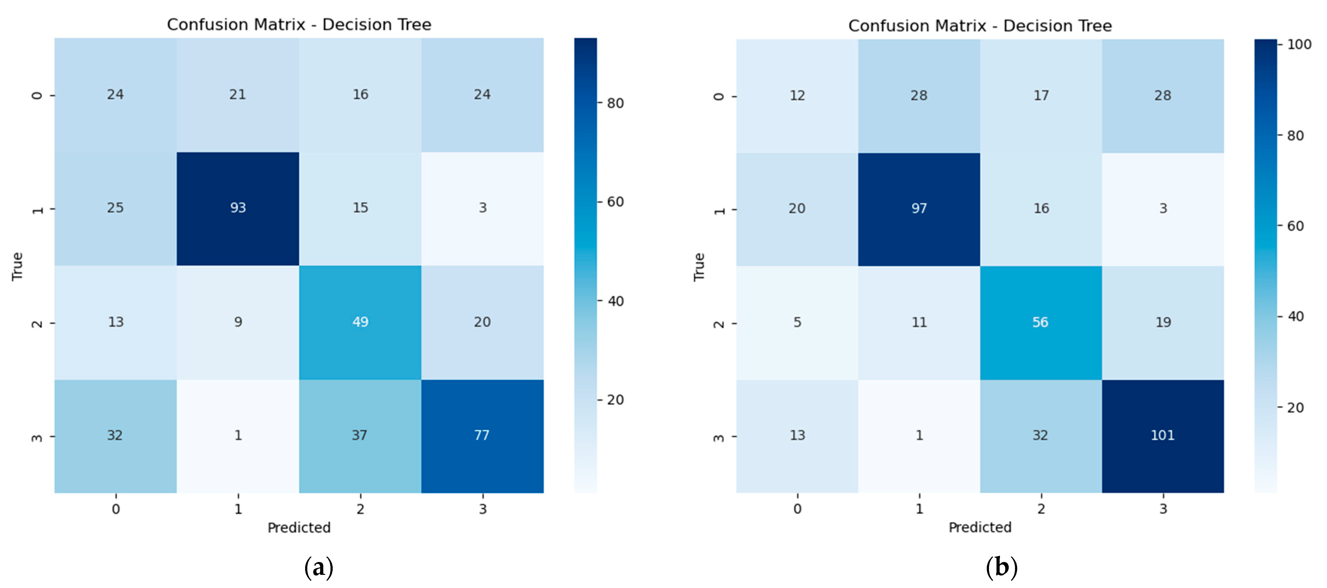 Photonics 12 00939 g009