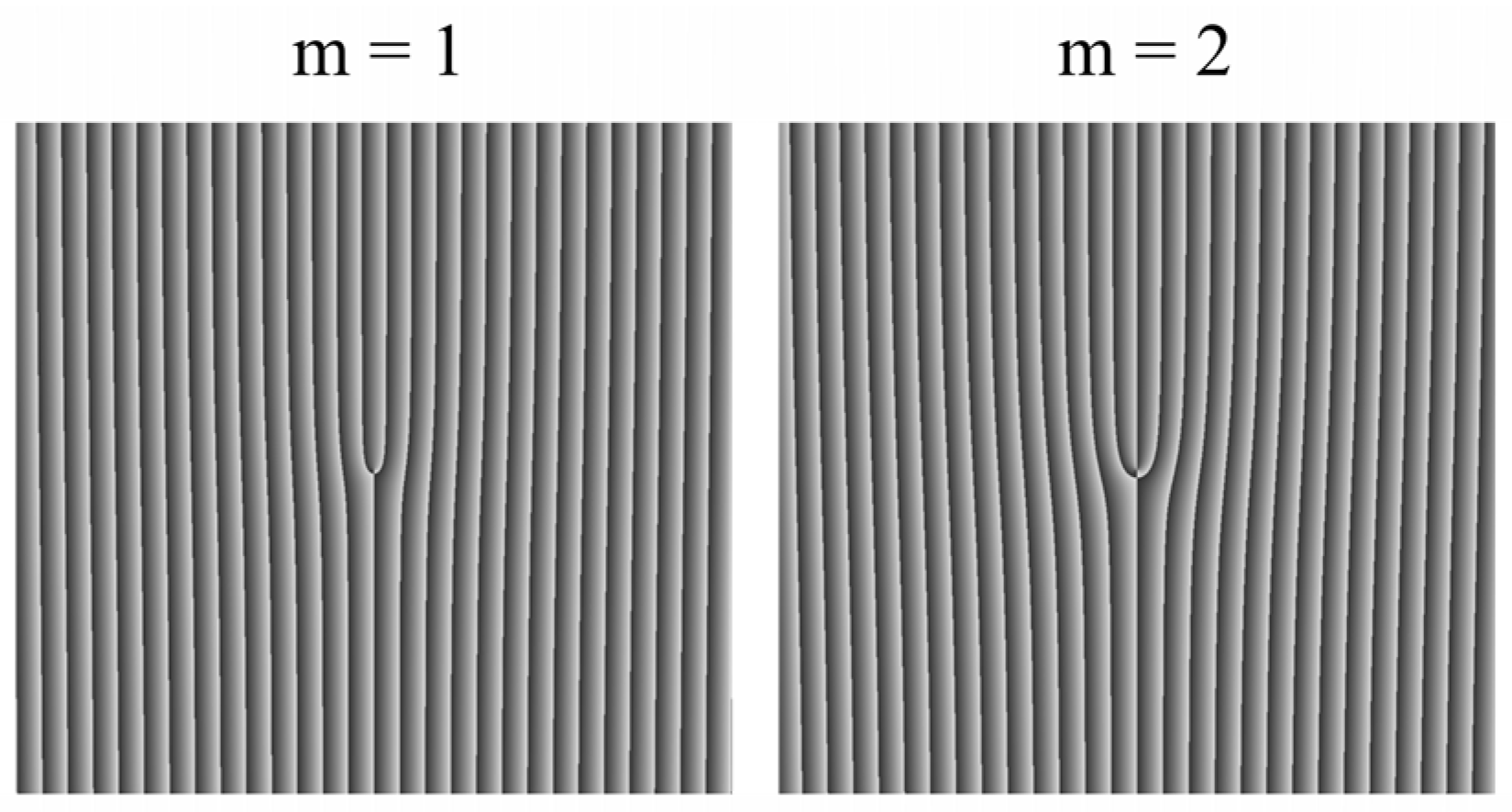 Photonics 12 00940 g001 Photonics 12 00940 g001