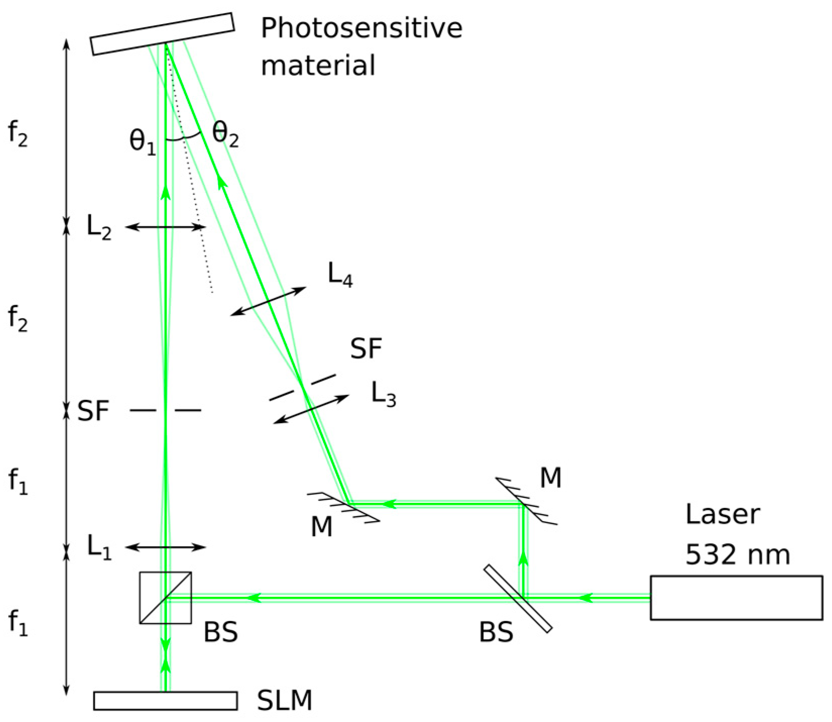 Photonics 12 00940 g002 Photonics 12 00940 g002