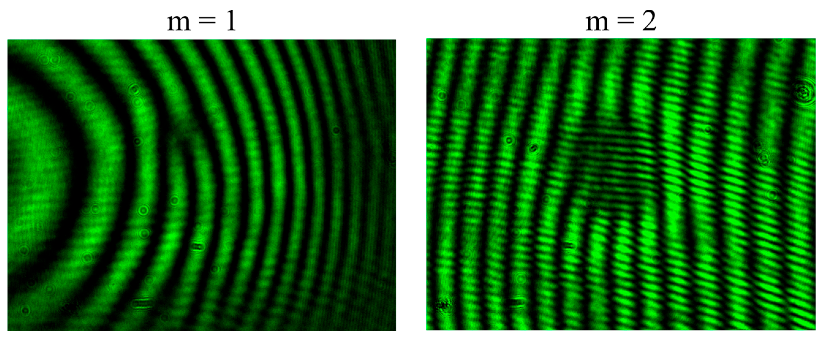 Photonics 12 00940 g007 Photonics 12 00940 g007