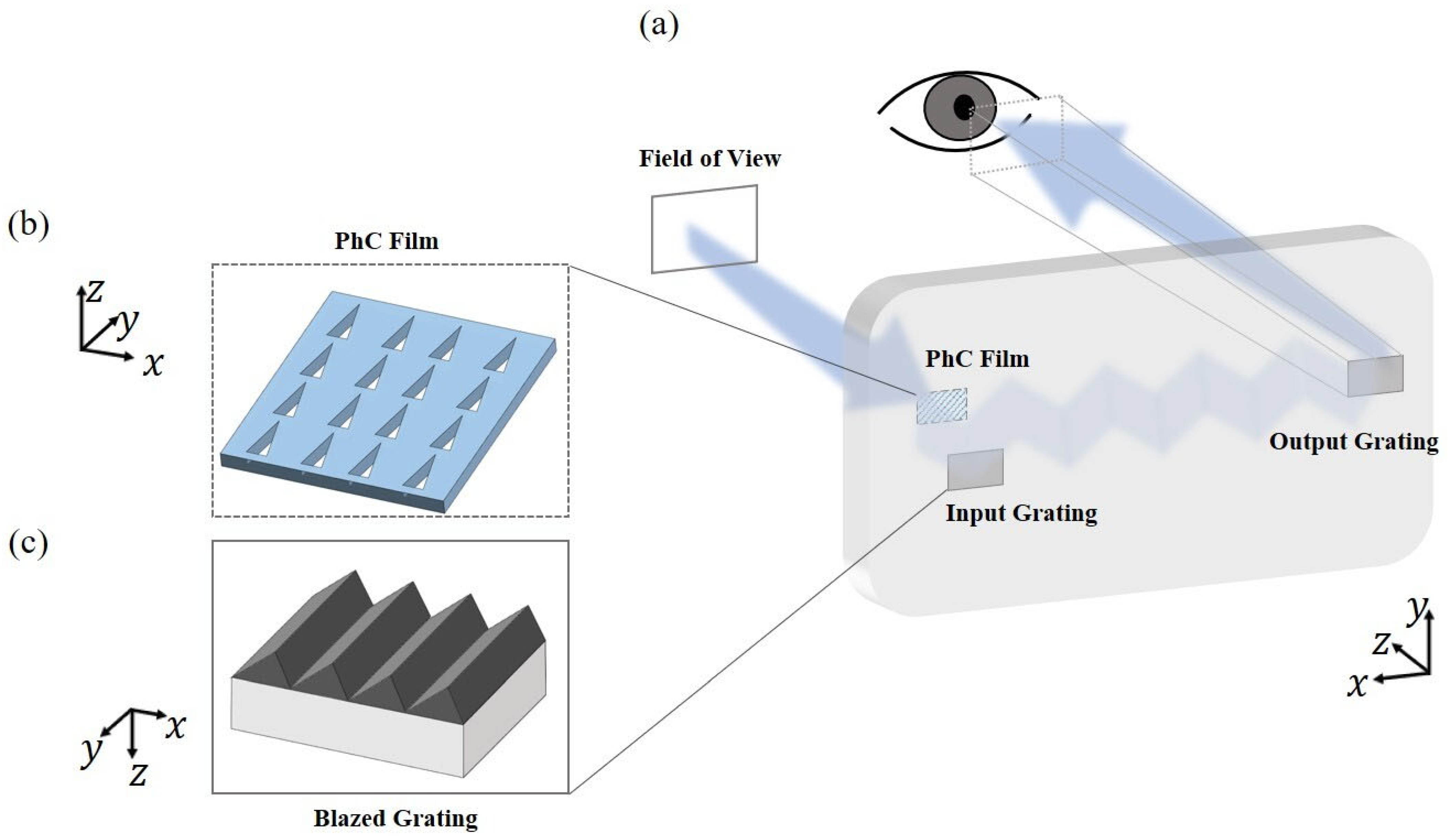 Photonics 12 00941 g001